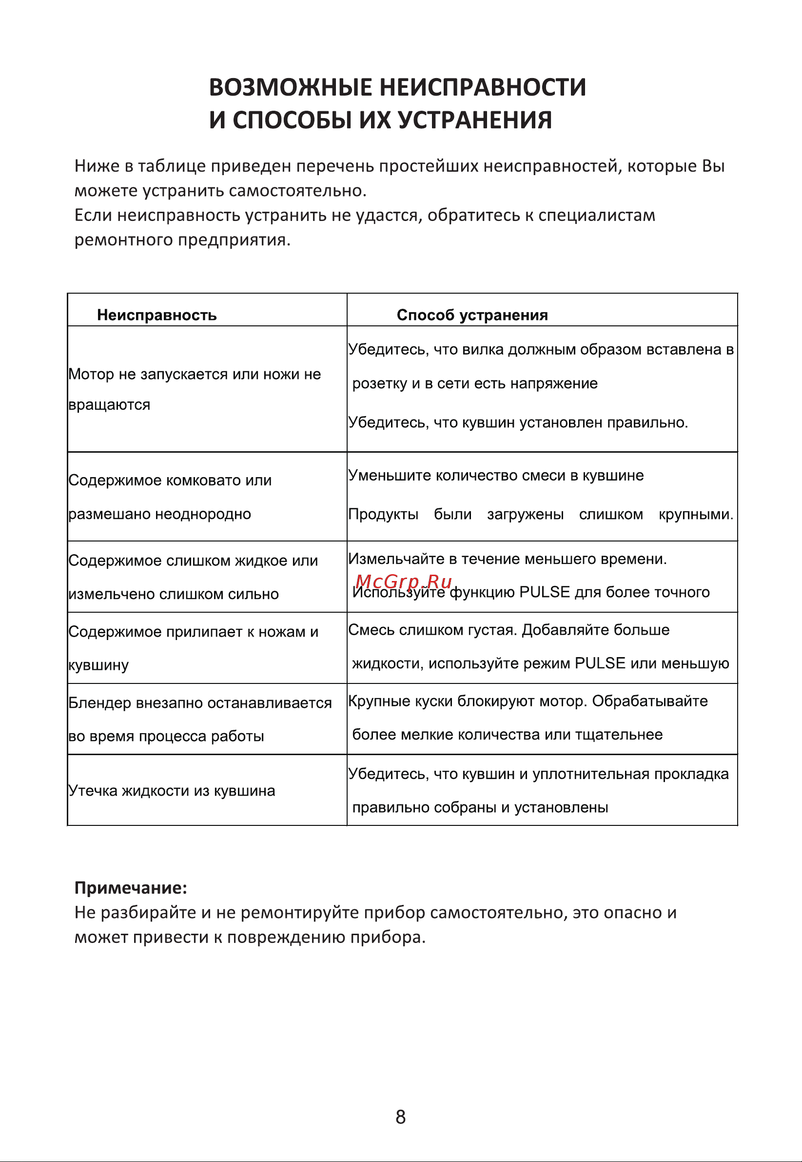 Midea MCBL201 Руководство по эксплуатации онлайн [10/13] 782645