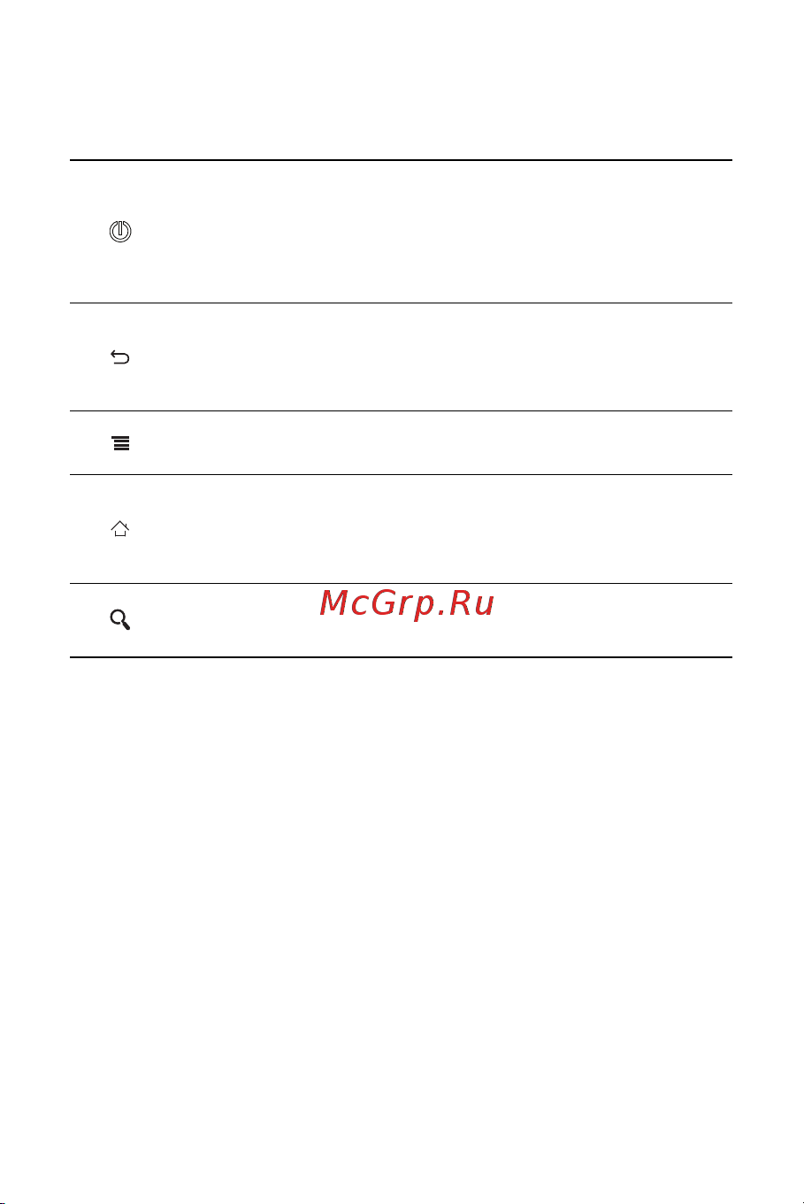 Huawei G300 (U8815) [11/82] Функции кнопок
