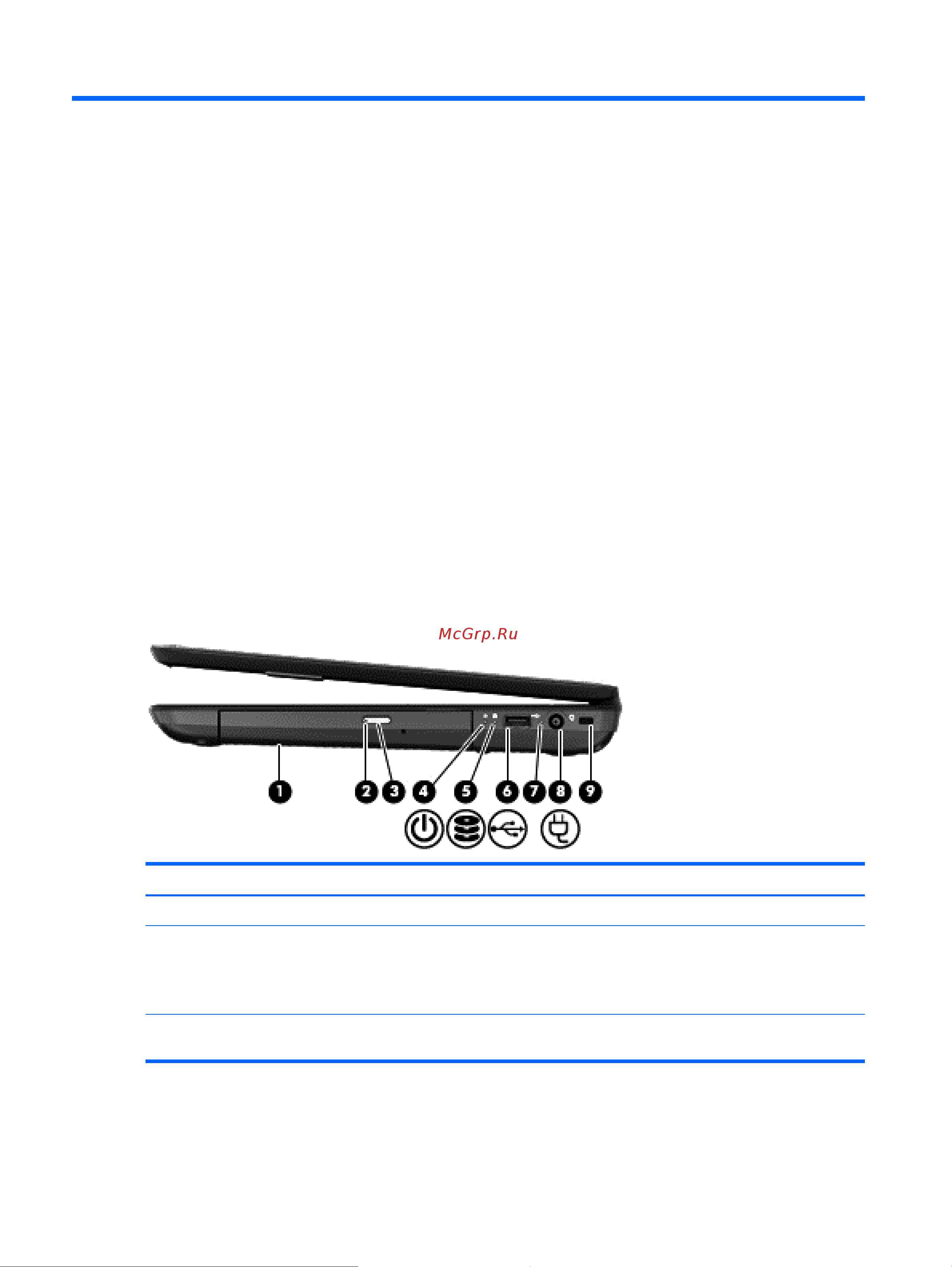 HP Pavilion g7-2363er [14/95] Поиск аппаратного обеспечения