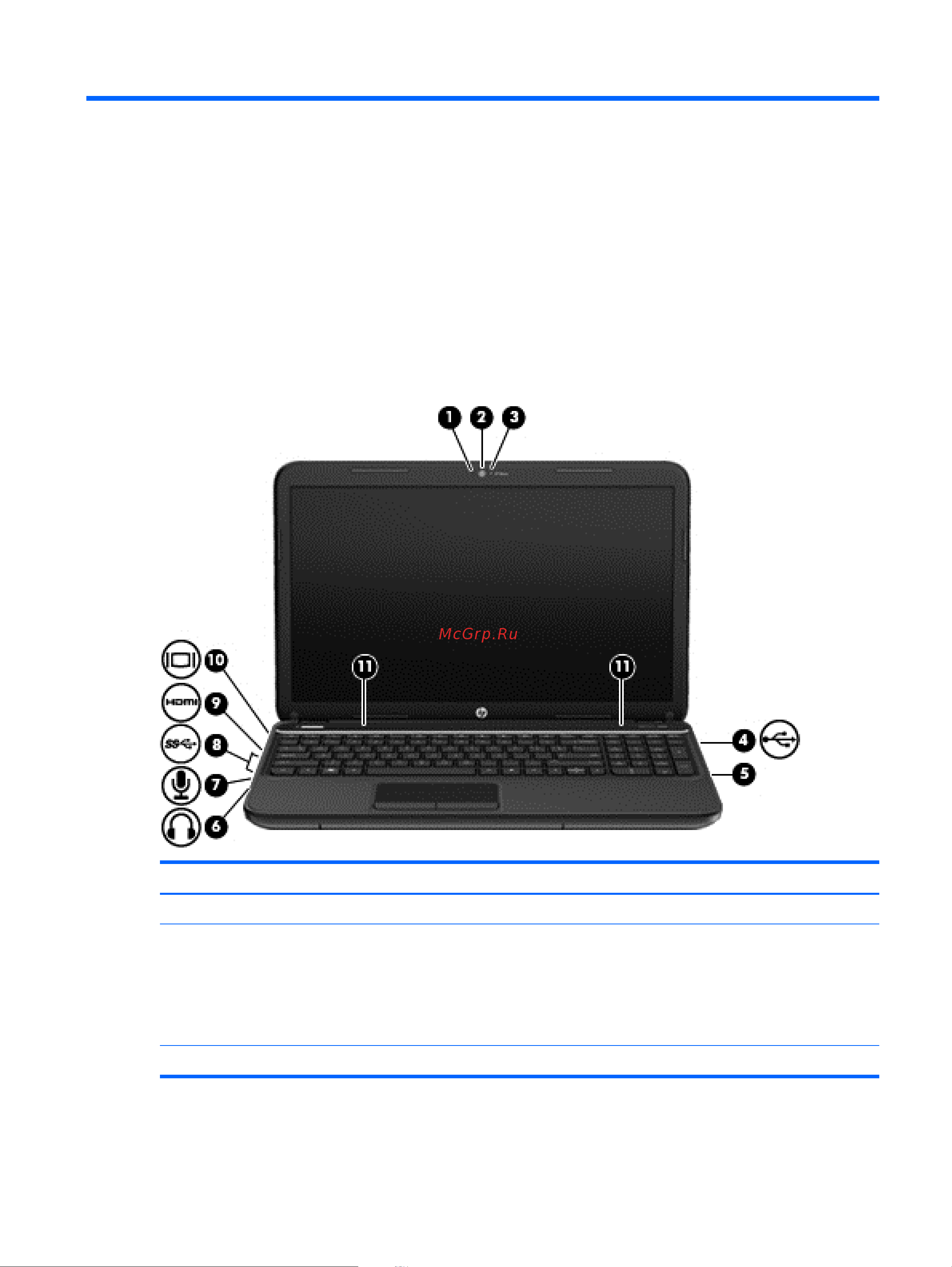 HP Pavilion g7-2361er [33/95] Используйте ваш компьютер hp как центр развлечений общаясь через веб камеру наслаждаясь музыкой и собирая музыкальную коллекцию загружая и просматривая фильмы кроме того вы можете сделать ваш компьютер еще более мощным центром развлечений подключив такие внешние устройства как монитор проектор телевизор или колонки и наушники