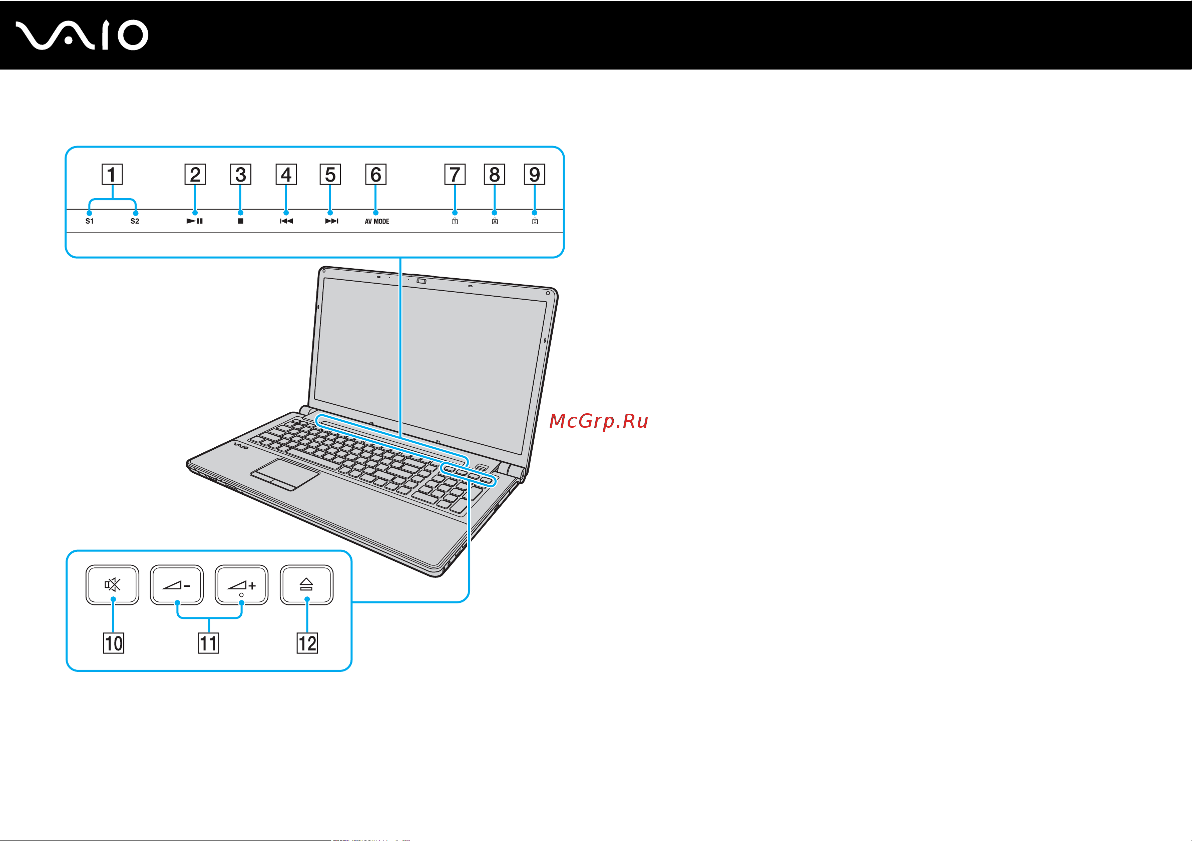 Sony VAIO VGN-AW21Z [17/219] Начало работы