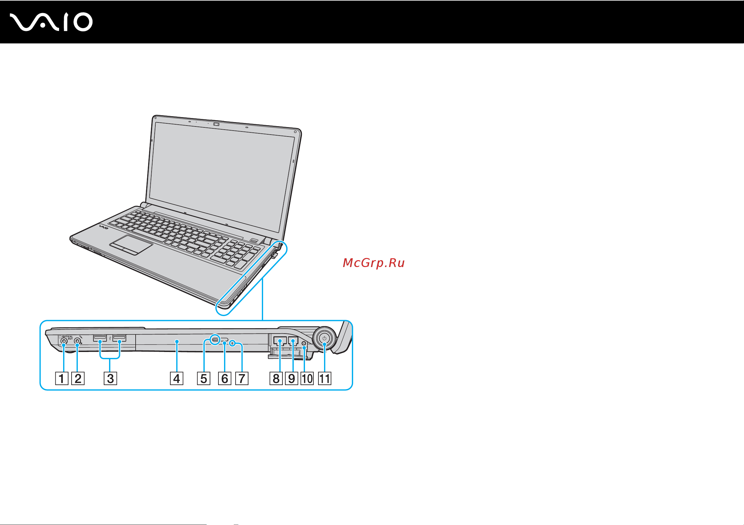 Sony VAIO VGN-AW21Z [19/219] Вид справа