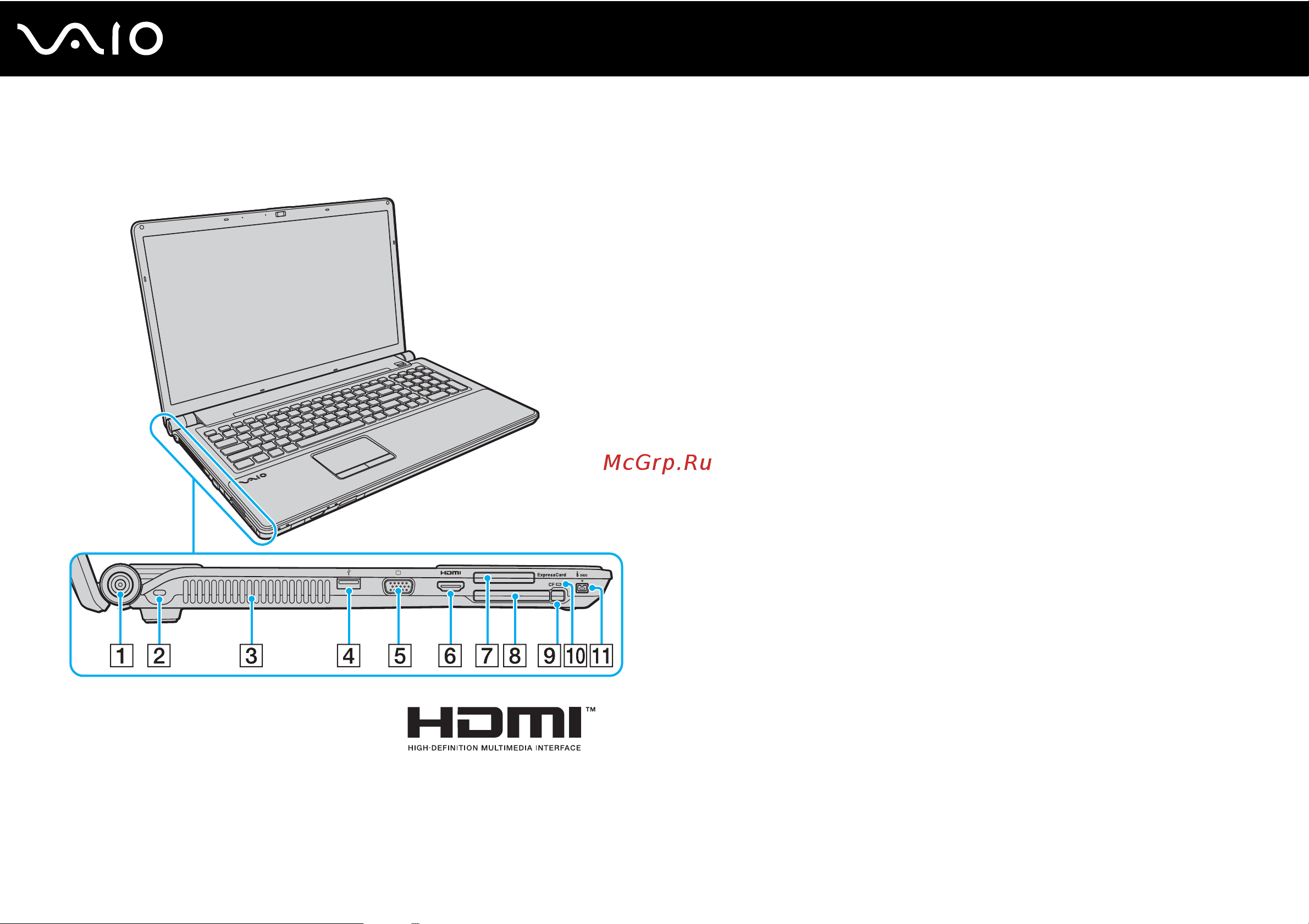 Sony VAIO VGN-AW21Z [20/219] Вид слева