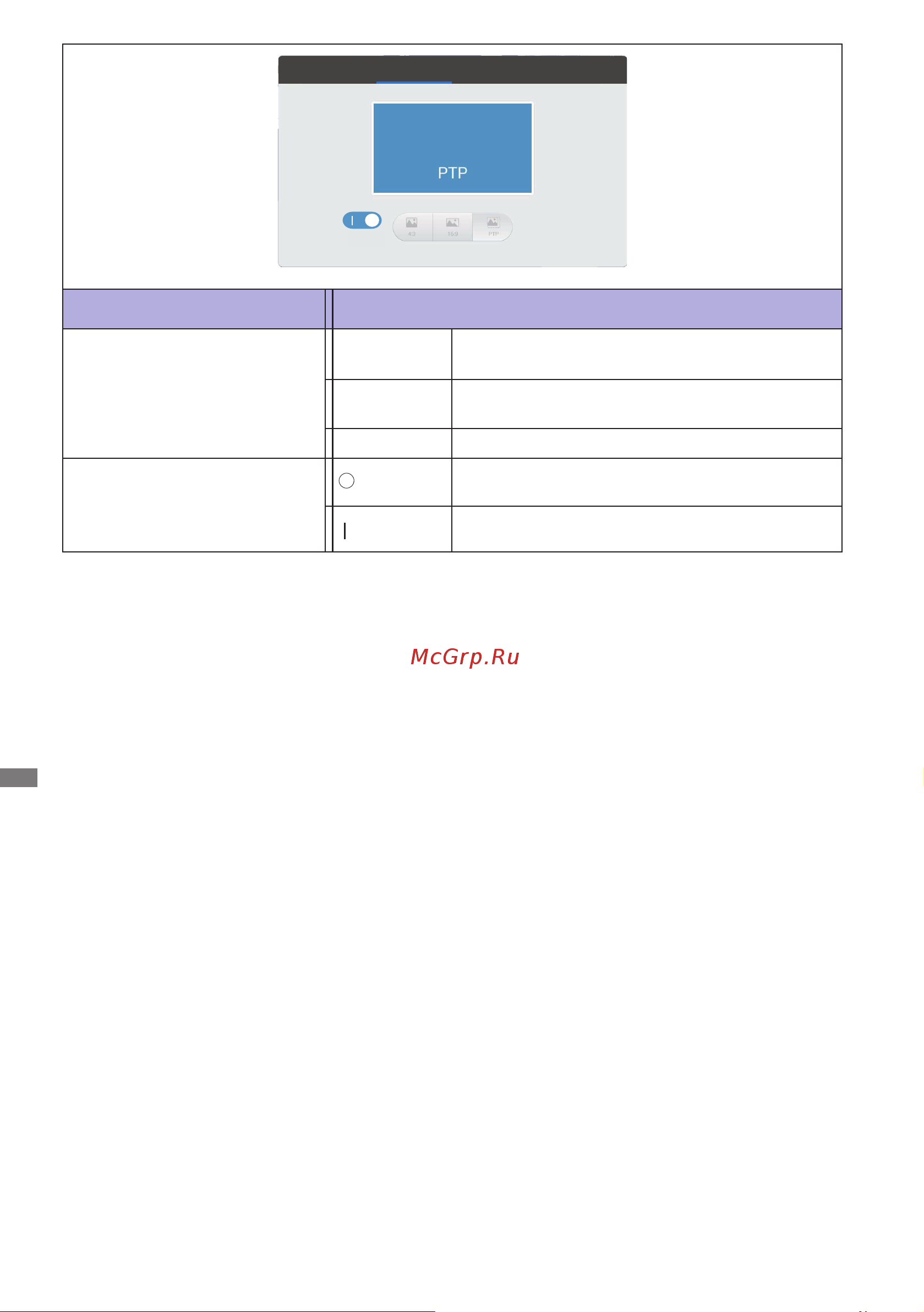 Iiyama ProLite TE6568MIS-B1AG [29/49] Настройка экран screen setting