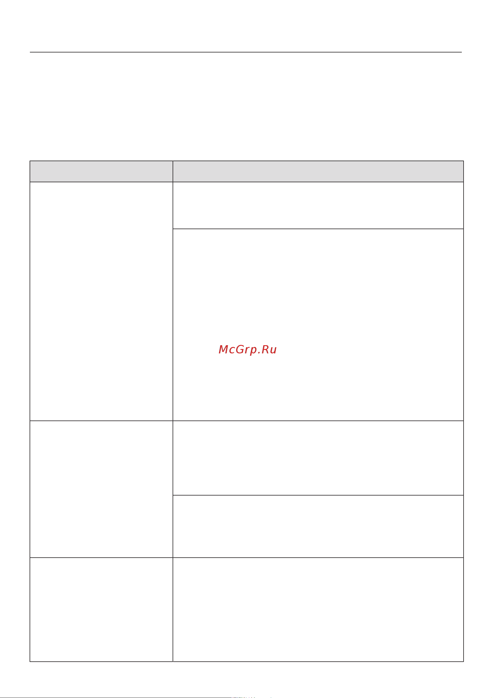 Miele DGC 7860 X BRWS [175/200] Что делать если