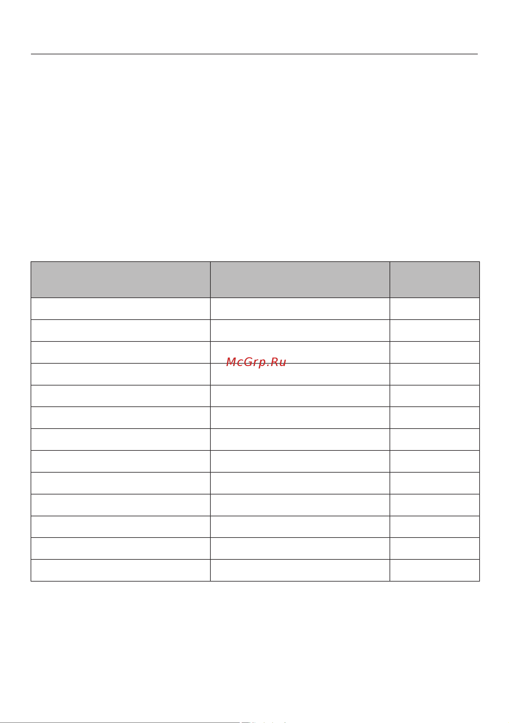 Miele DGC 7860 X BRWS [87/200] Приготовление на пару