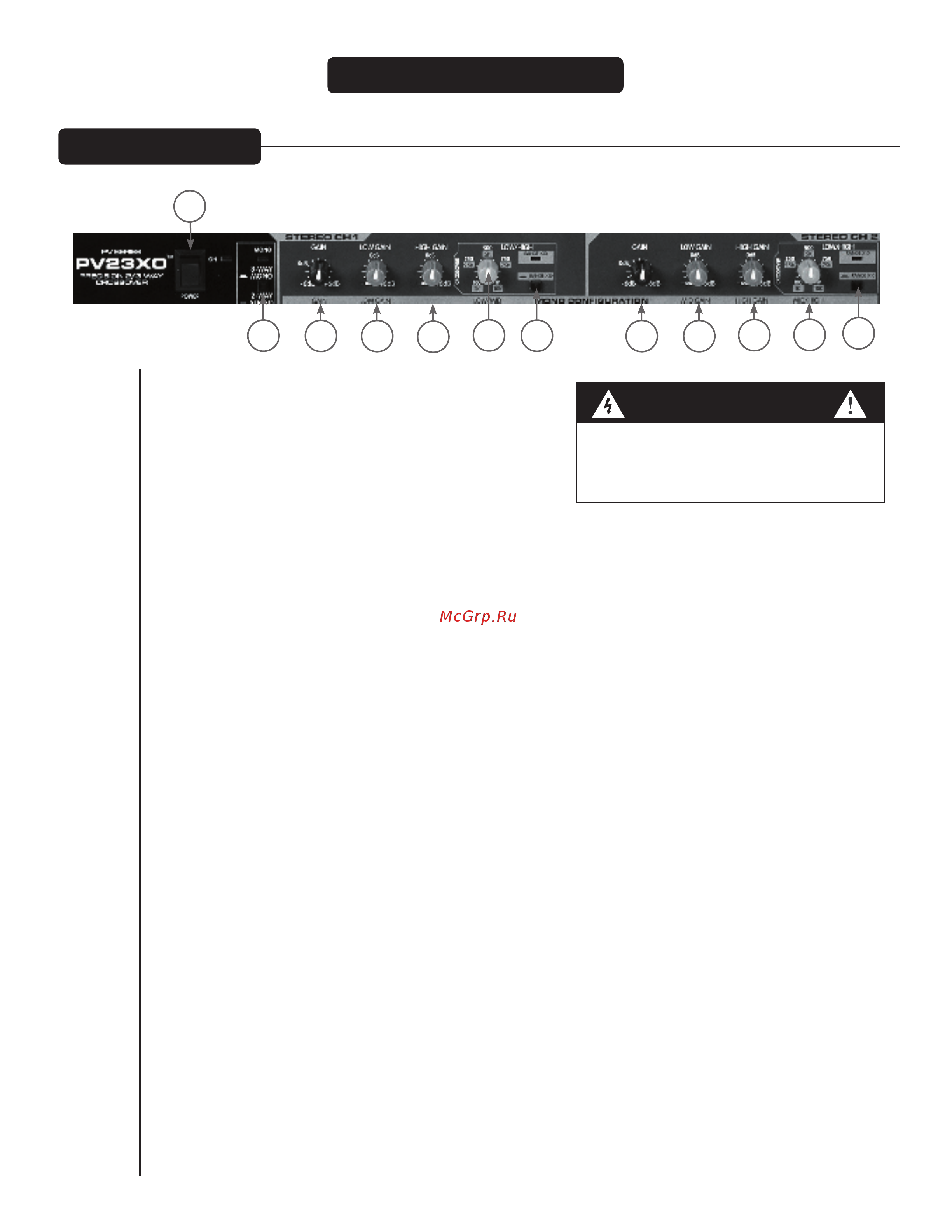 Peavey PV 23XO [28/52] Controle des hautes frequences canal 1 5