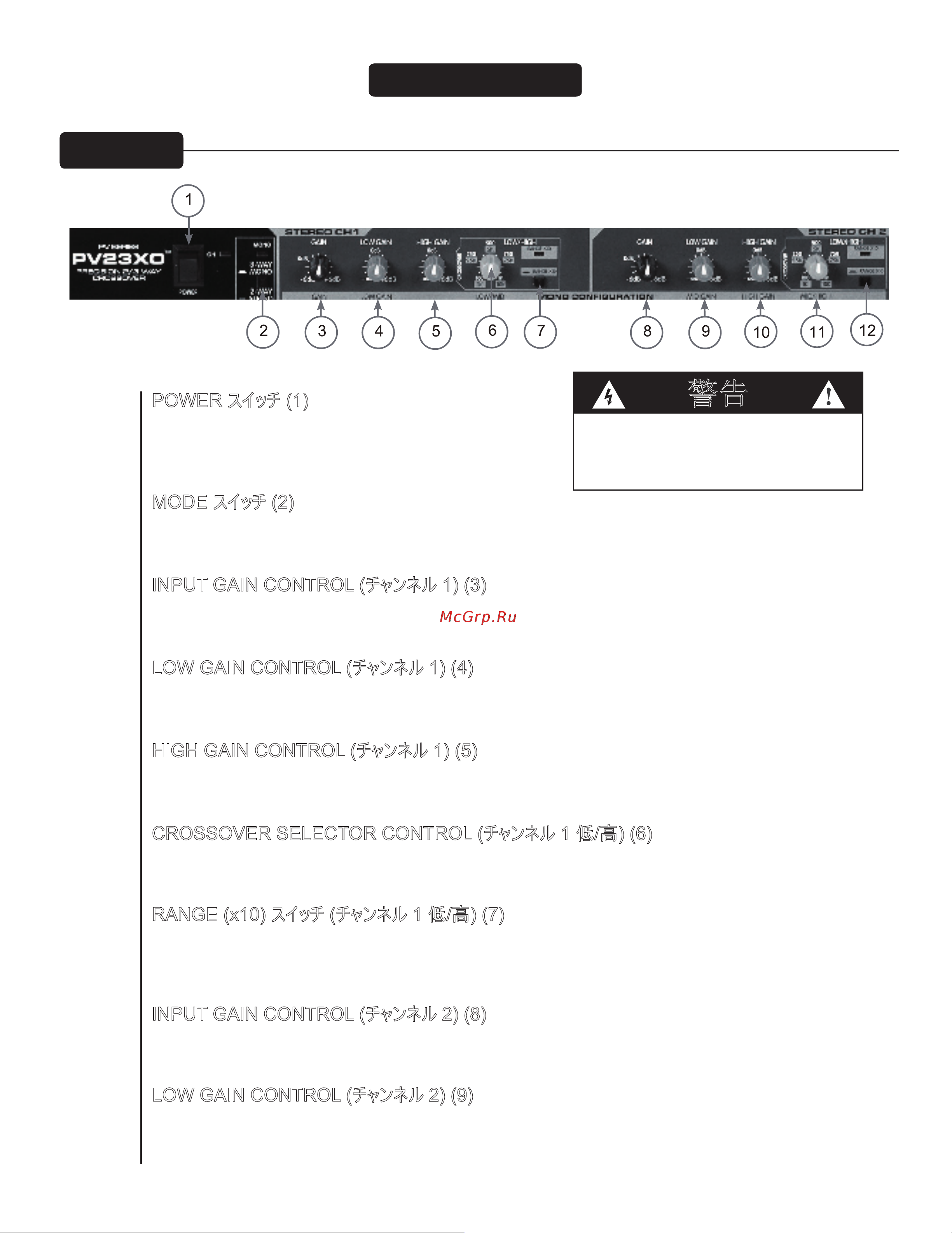 Peavey PV 23XO [41/52] 警告