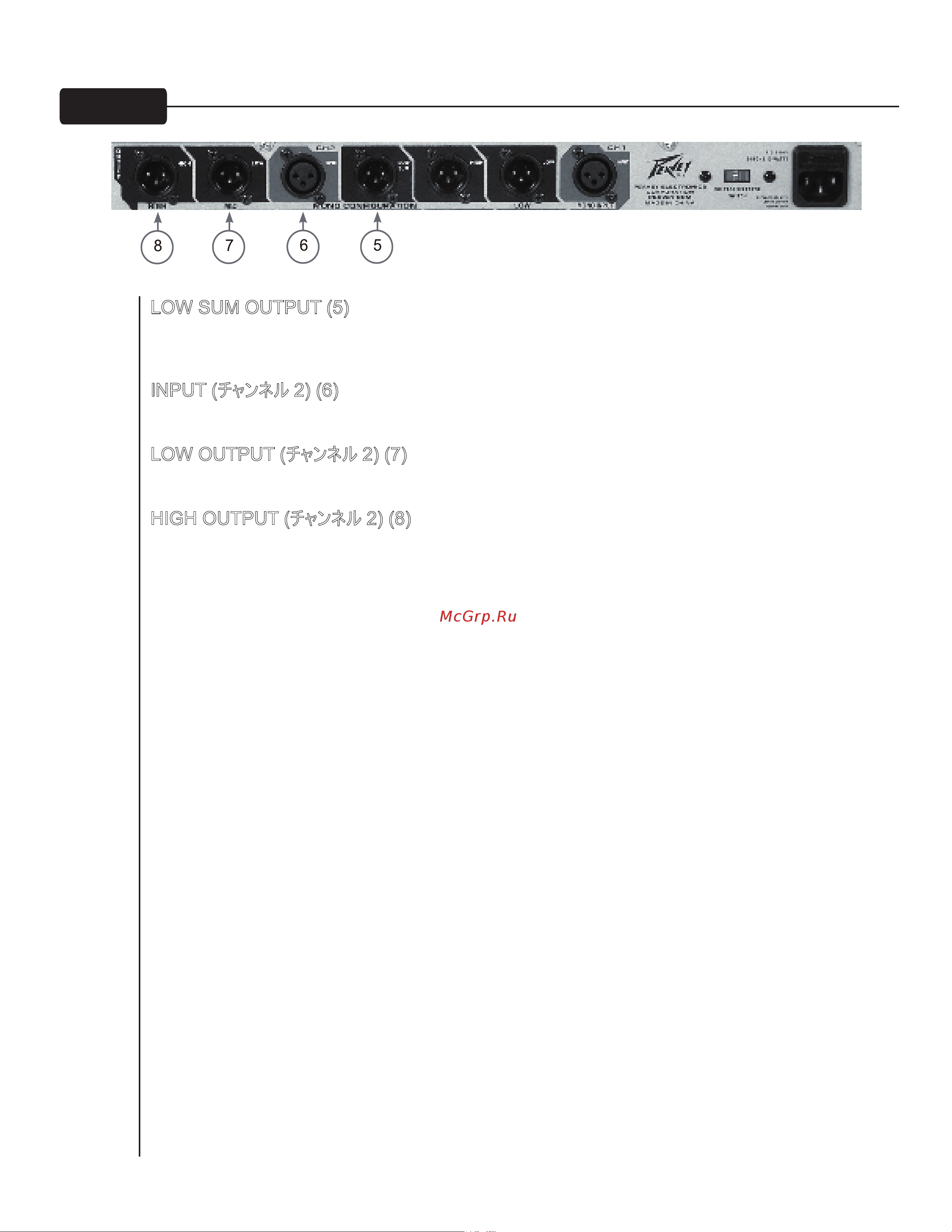 Peavey PV 23XO [43/52] High output チャンネル 2 8