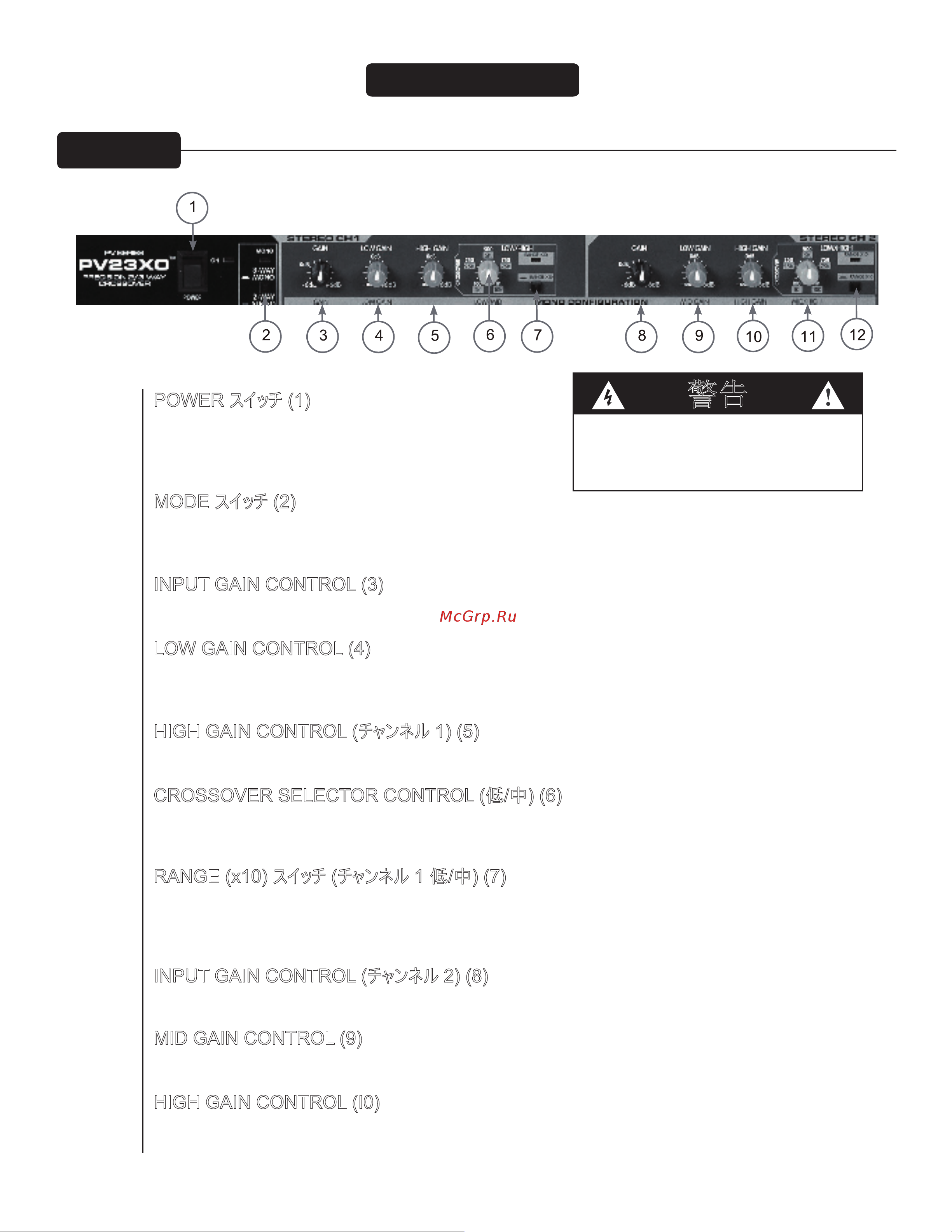 Peavey PV 23XO [44/52] 警告