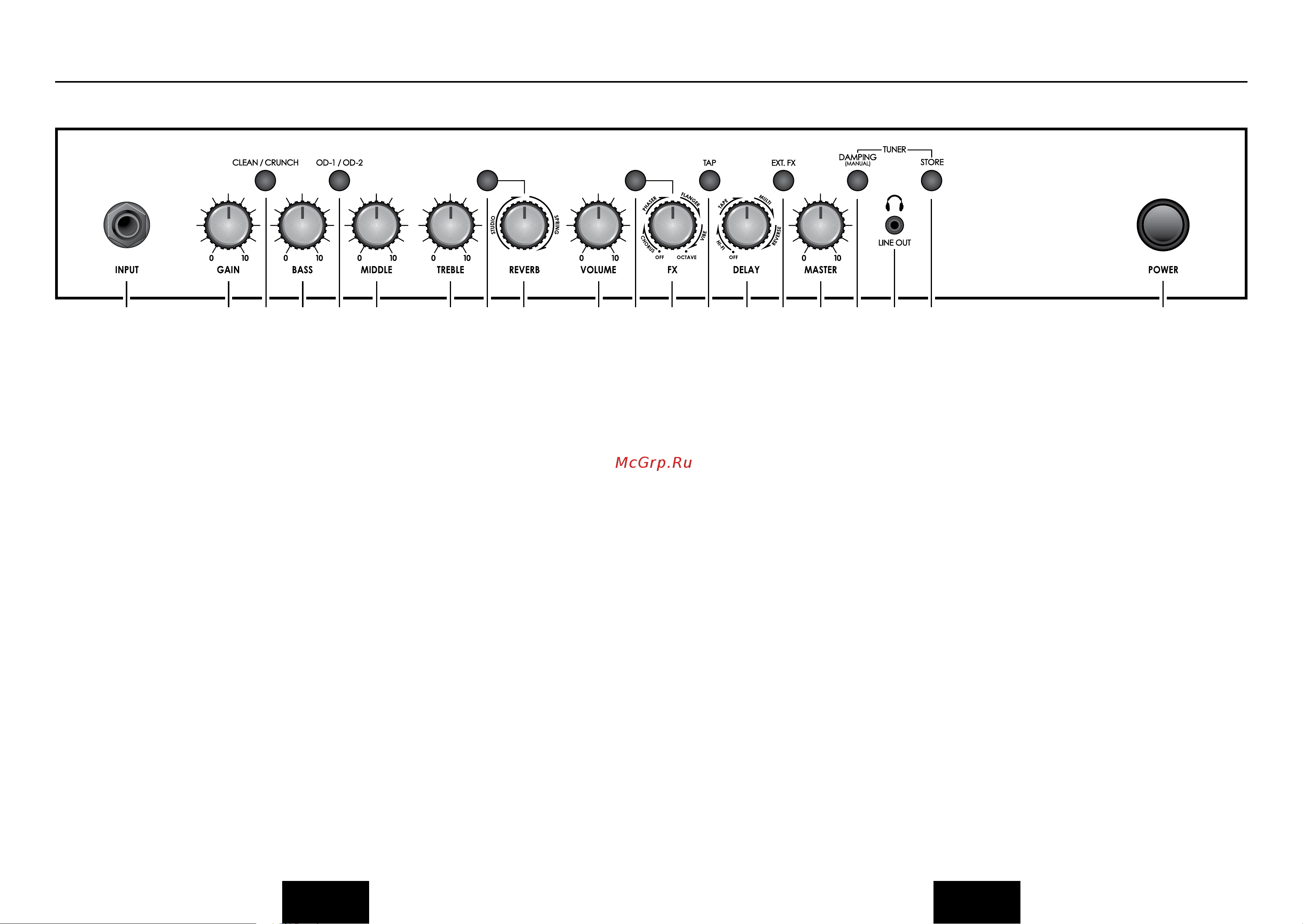 Marshall MG101FX [11/45] Fonctions du panneau avant