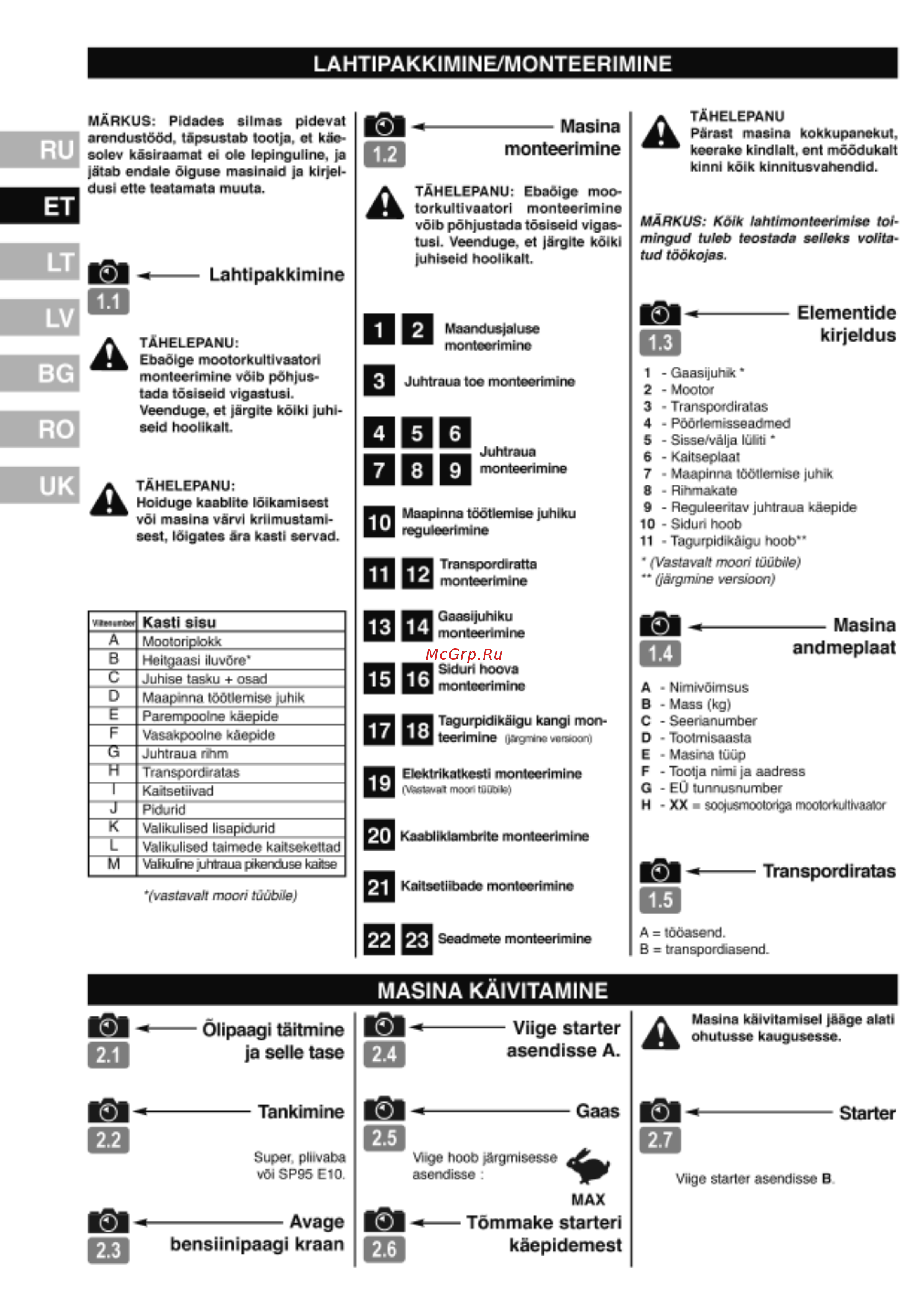 Husqvarna TF224 Руководство по эксплуатации онлайн [18/48] 782706