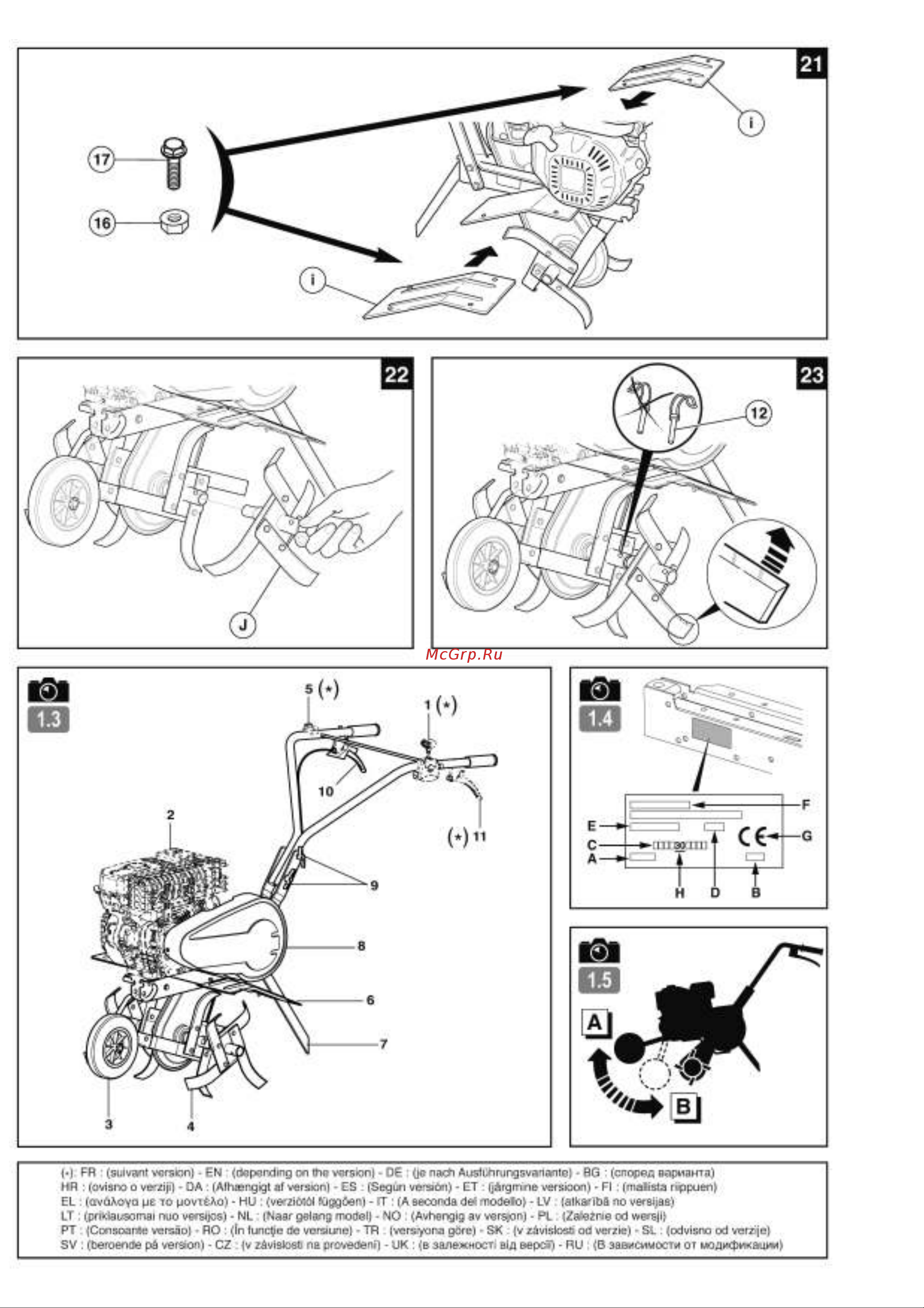 Husqvarna TF224 Руководство по эксплуатации онлайн [7/48] 782706