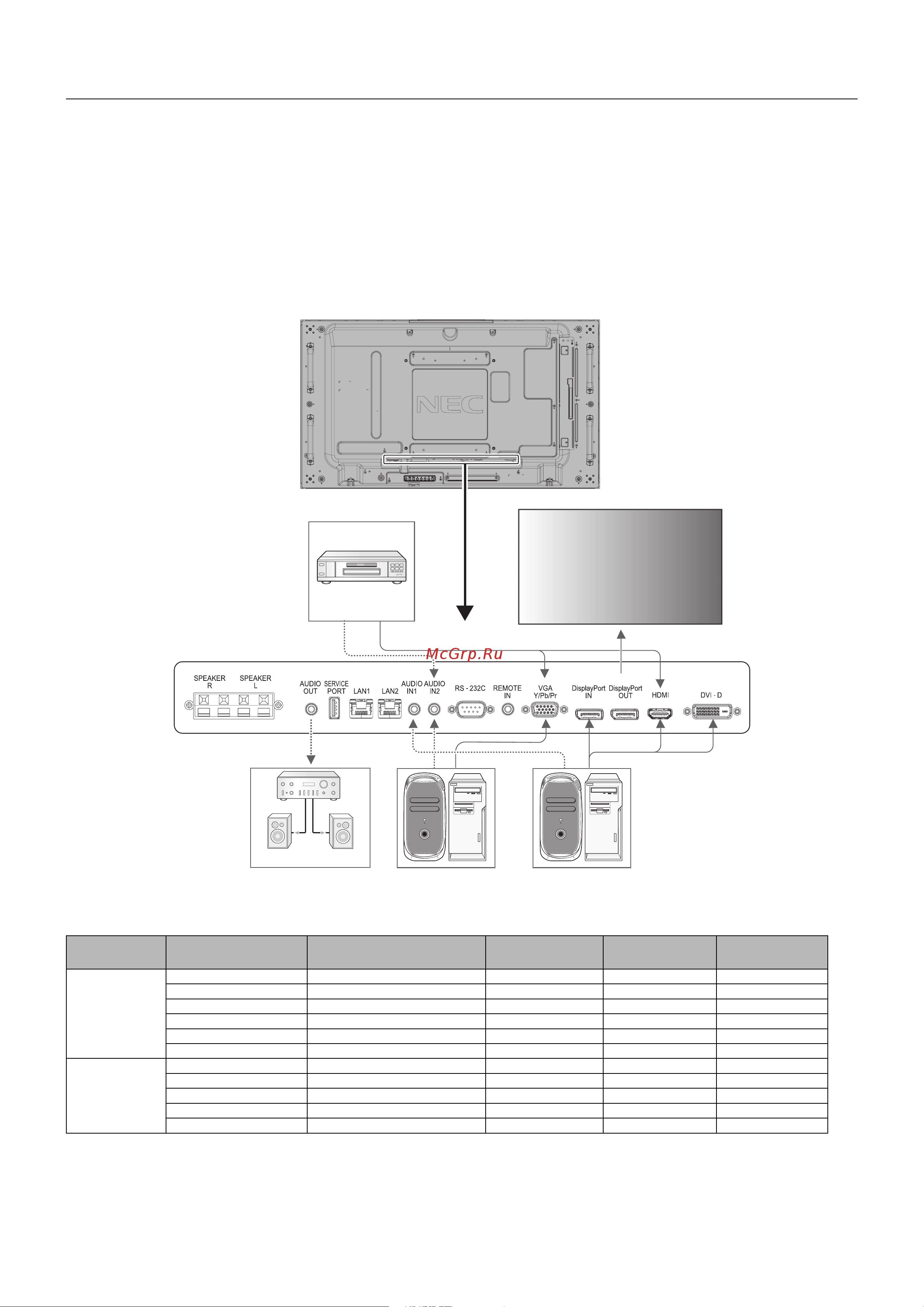 Nec MultiSync X554UN-2 [16/57] Before making connections