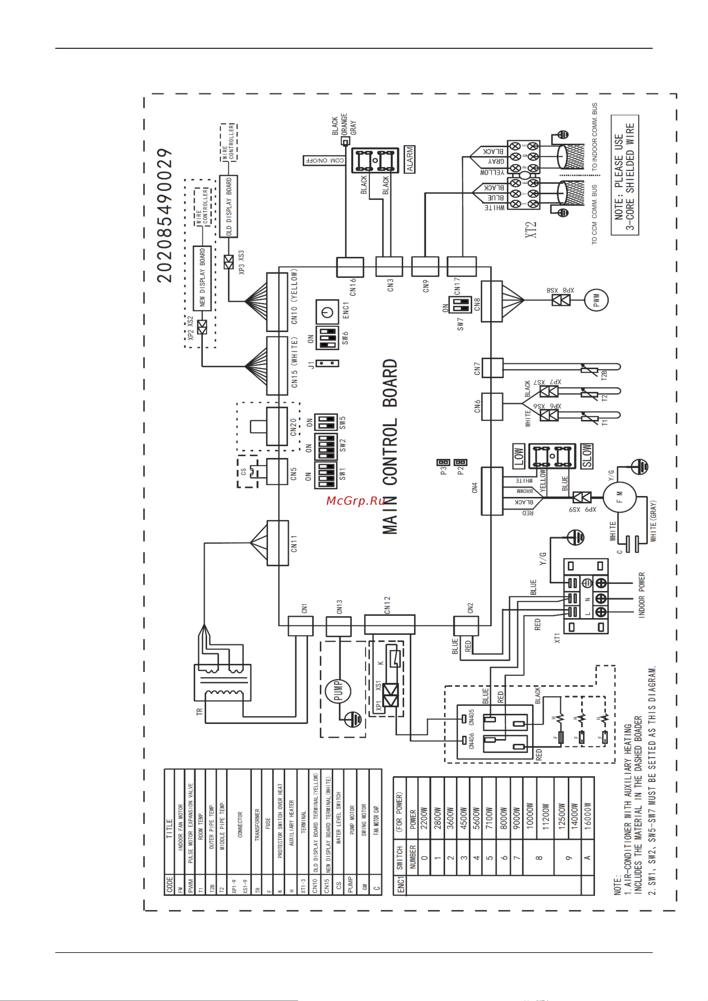 Midea MVH560A-VA1 [19/36] Электрическая схема