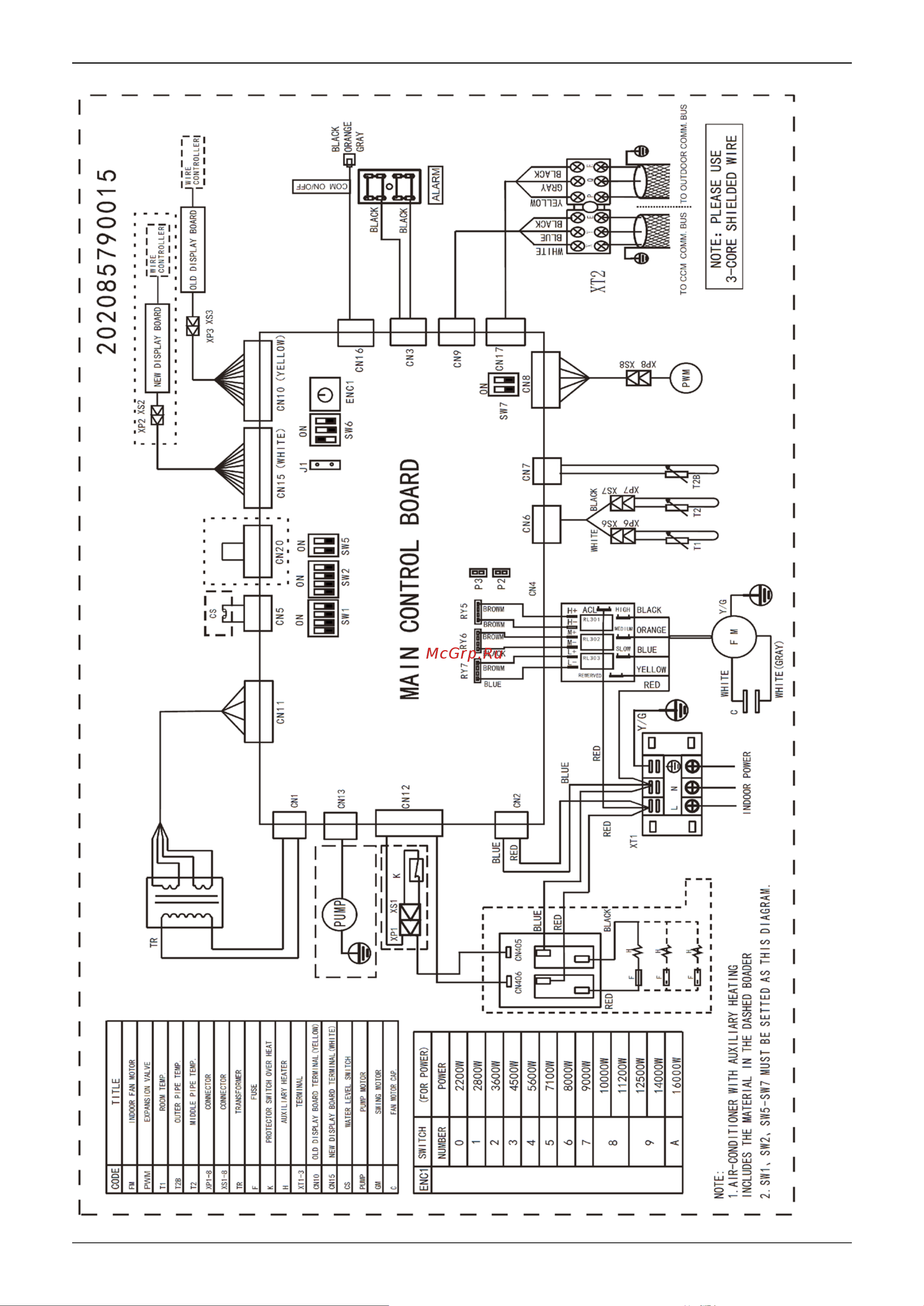 Midea MVH560A-VA1 [20/36] Mvh112a va1 mvh140a va1 mvh160a va1