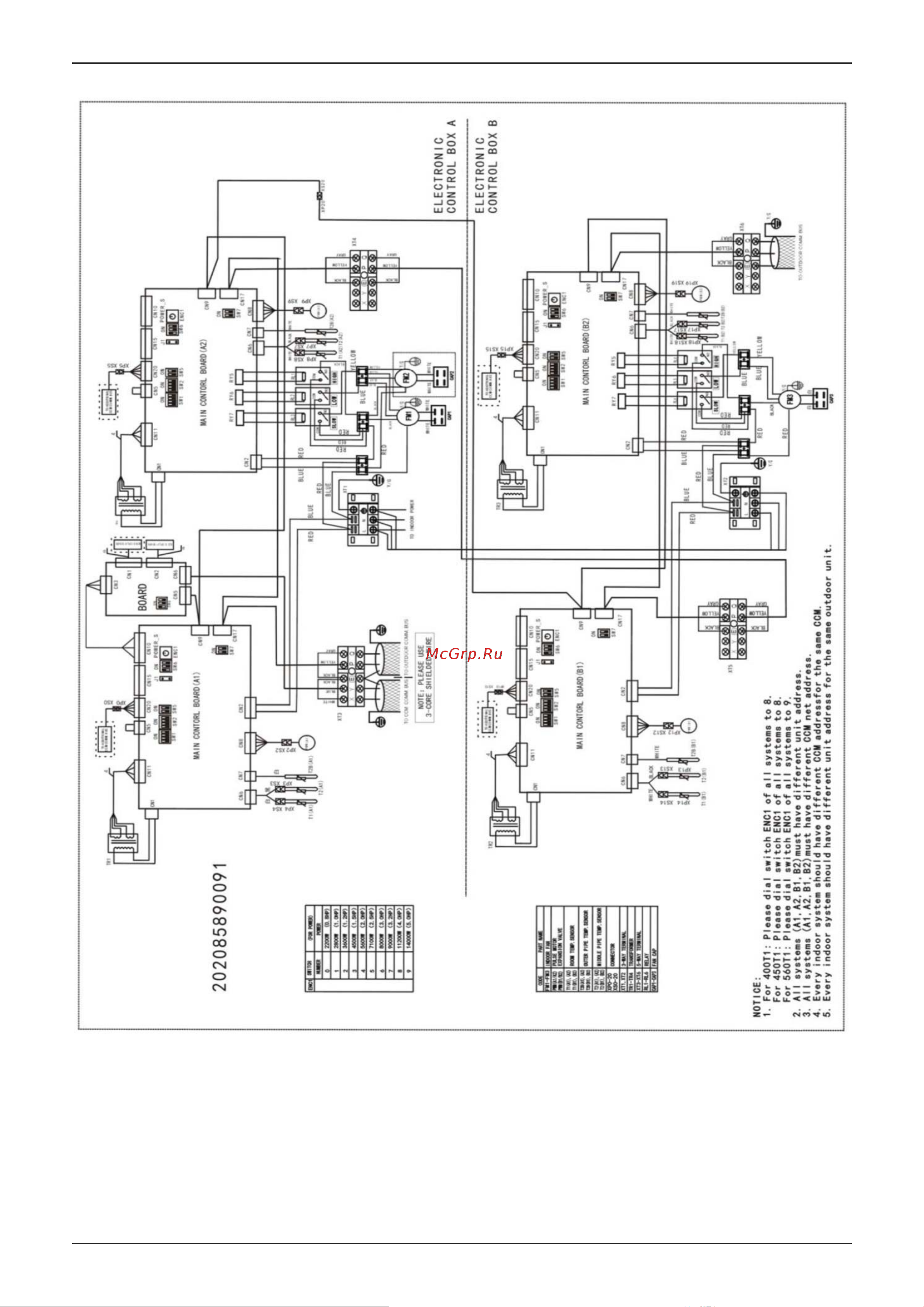 Midea MVH560A-VA1 [22/36] Mvh400a va1 mvh450a va1 mvh560a va1