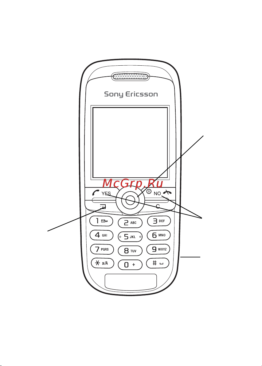 SONY-ERICSSON Sony Ericsson J210i [5/94] Основные сведения о телефоне