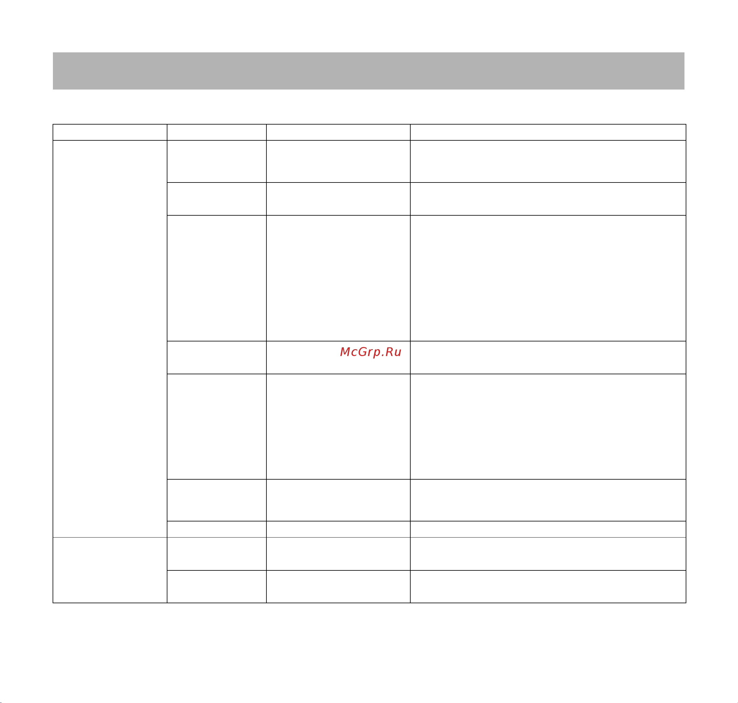 Stihl MSA 220 16 [76/216] Troubleshooting