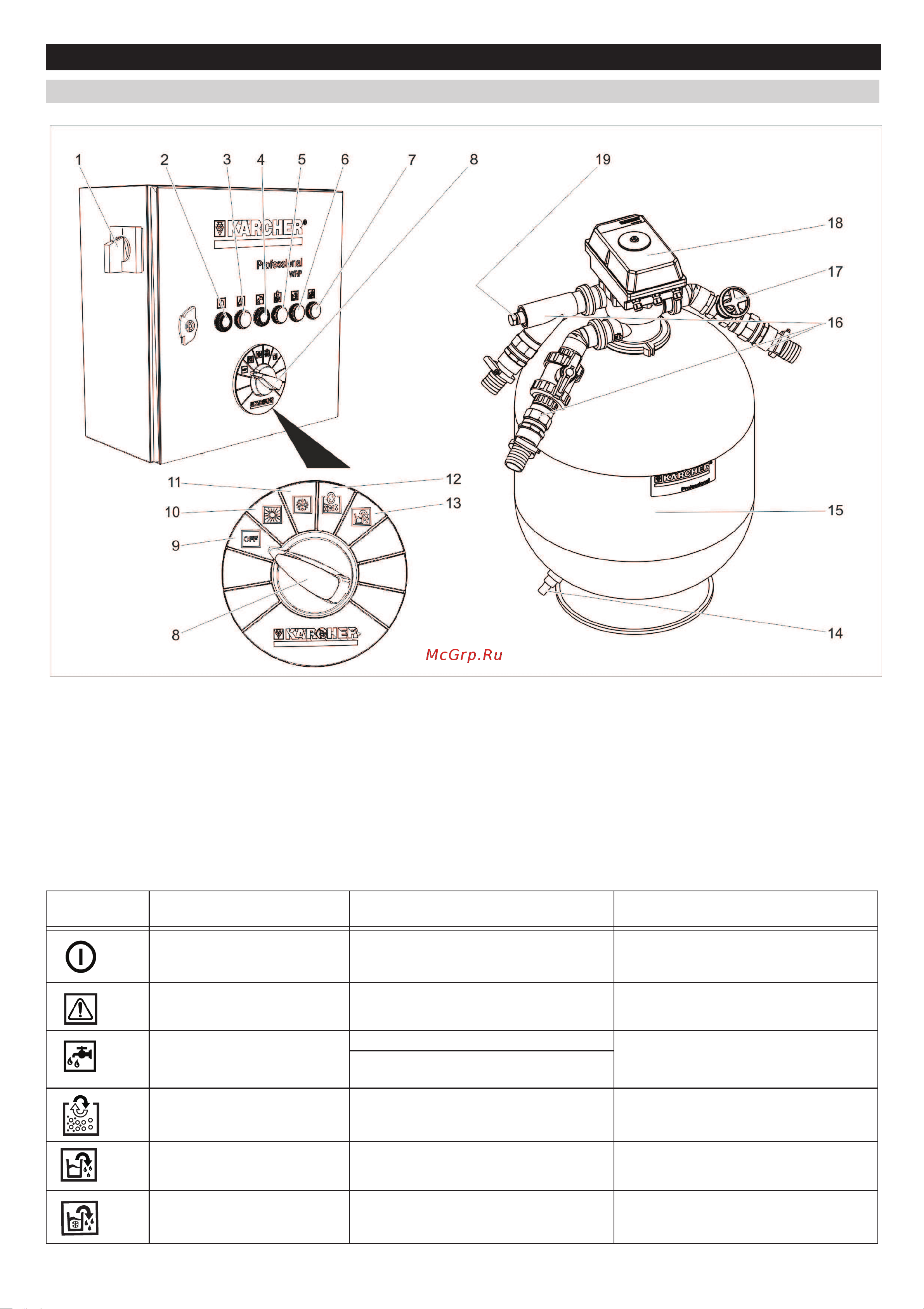 Karcher WRP 16000 Руководство по эксплуатации онлайн [4/12] 782759