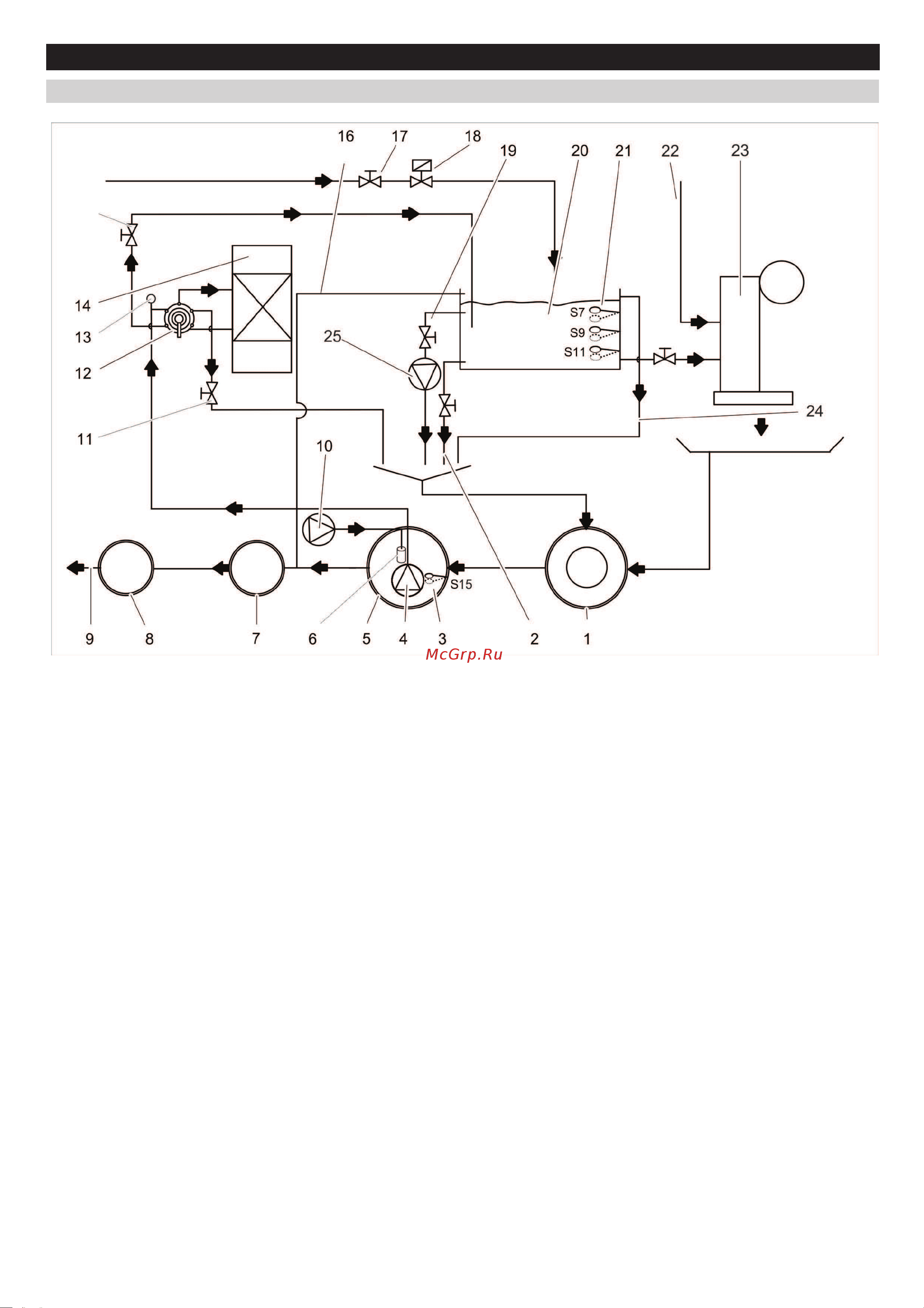 Karcher WRP 16000 Руководство по эксплуатации онлайн [6/12] 782759