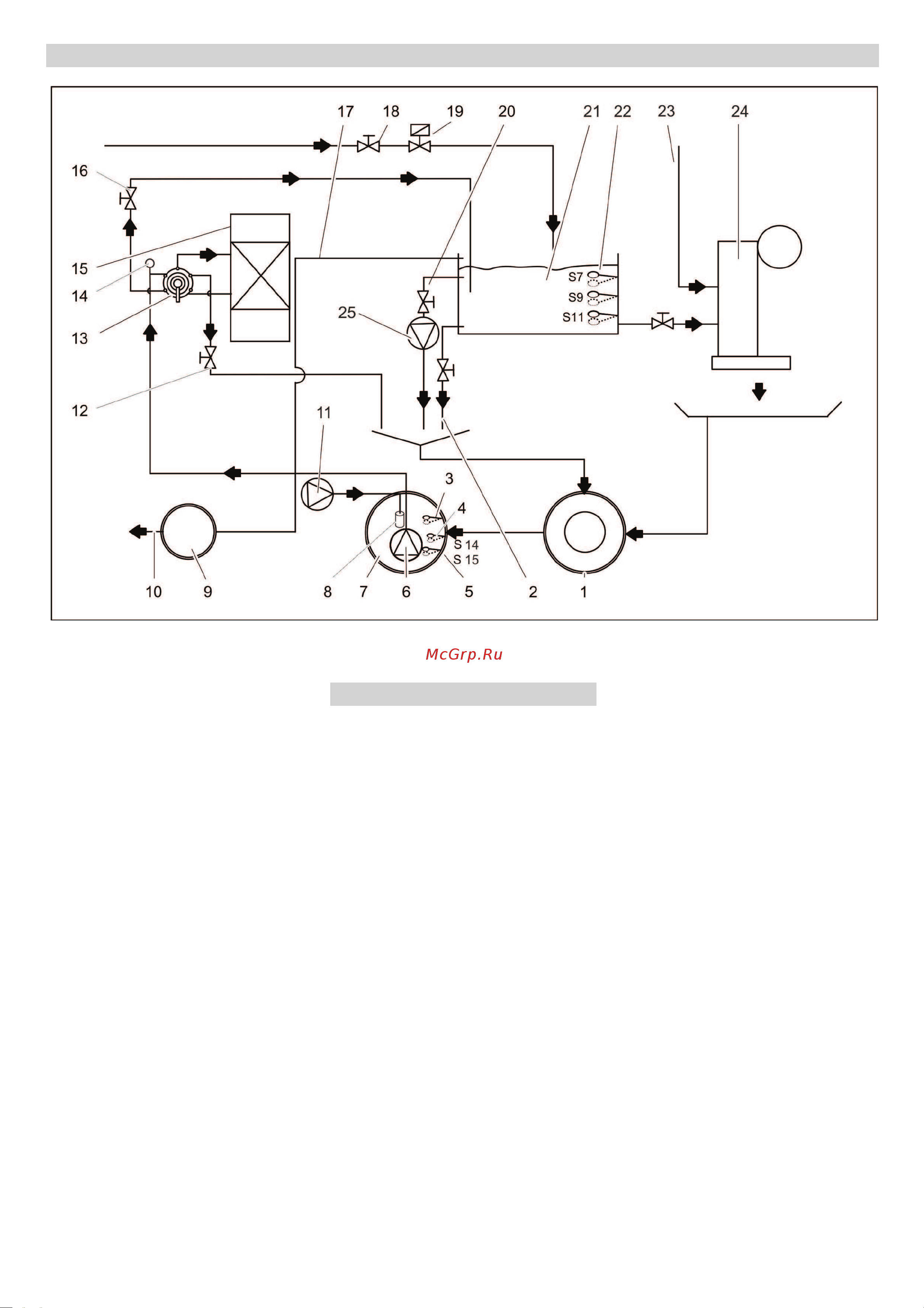 Karcher WRP 16000 Руководство по эксплуатации онлайн [7/12] 782759