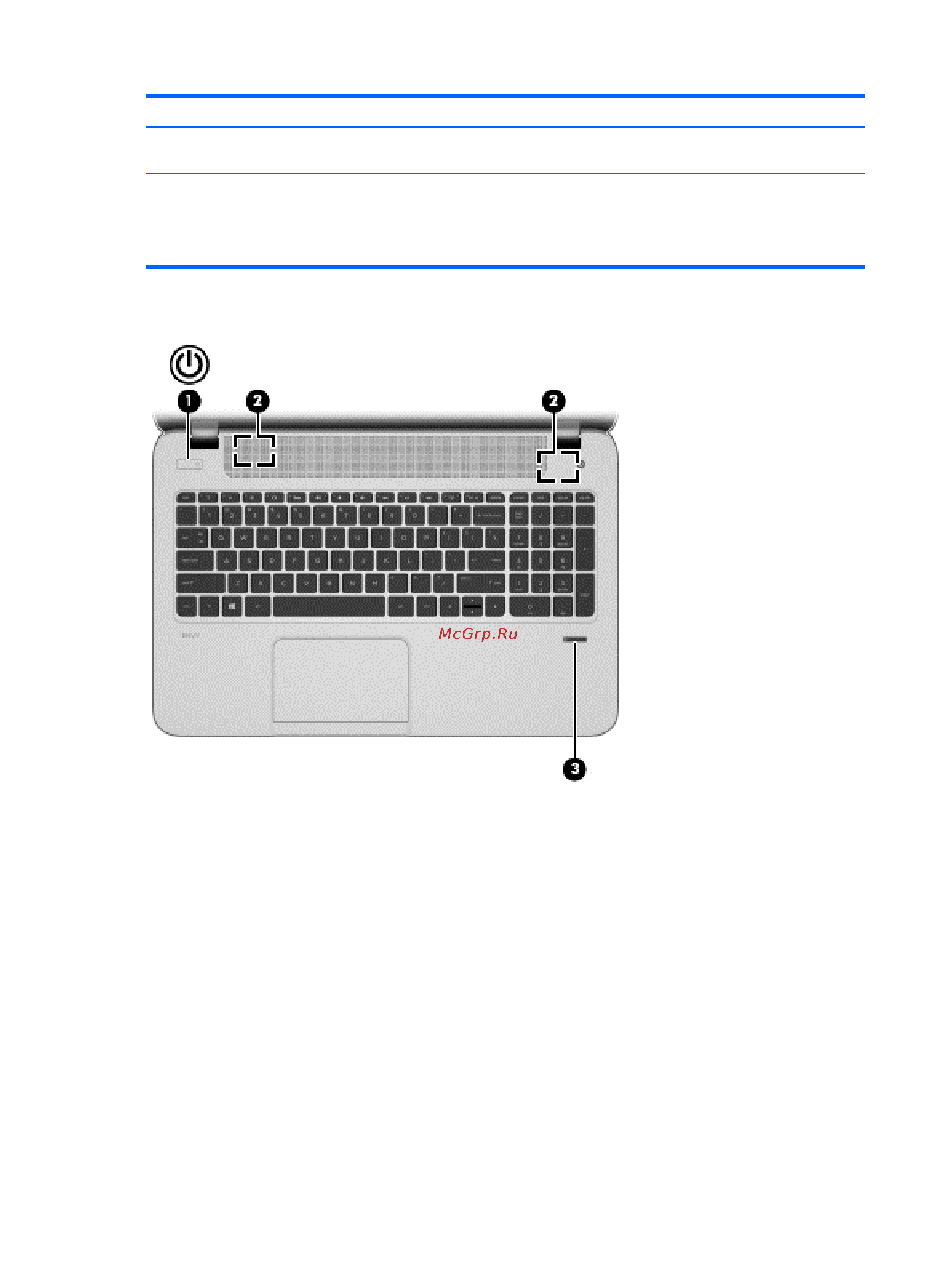 HP Envy 17-j121sr [22/112] Кнопки и динамики