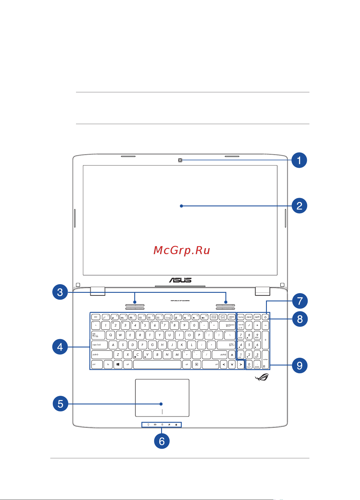 Asus GL752VW-T4356T 90NB0A42-M04910 [14/130] Знакомство с ноутбуком
