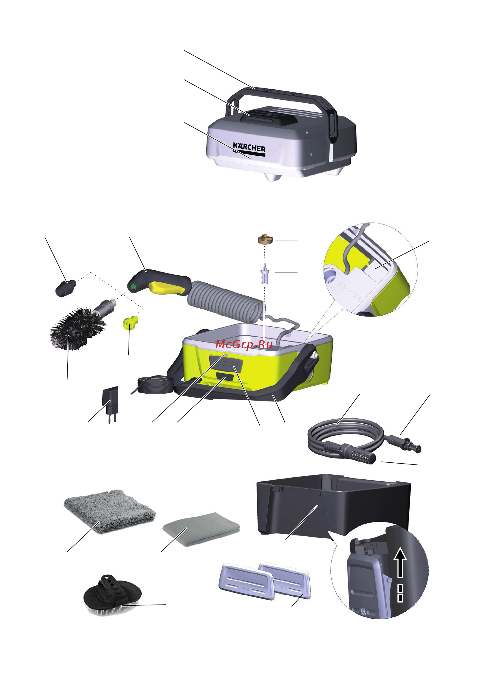 Karcher OC 3 + Pet Руководство по эксплуатации онлайн [3/182] 782803