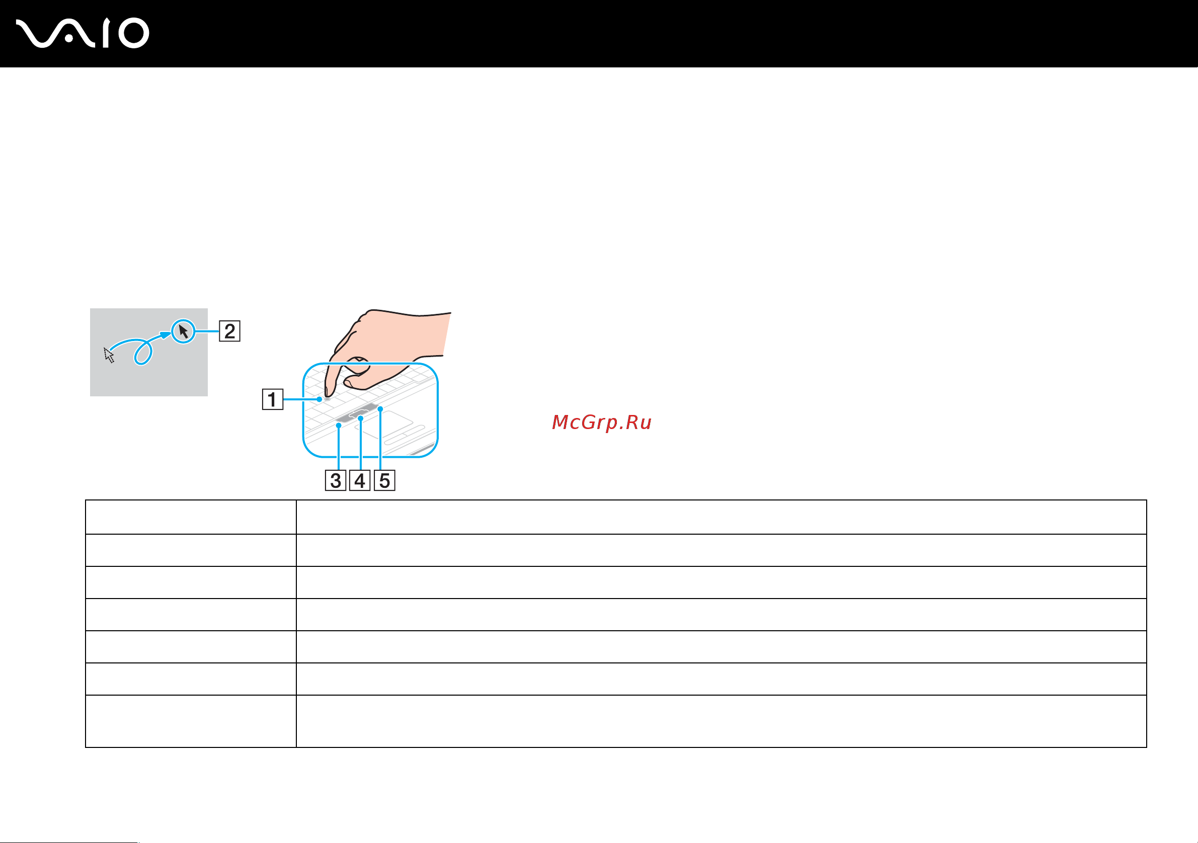 Sony VAIO VGN-BX295XP [37/189] Использование pointing stick