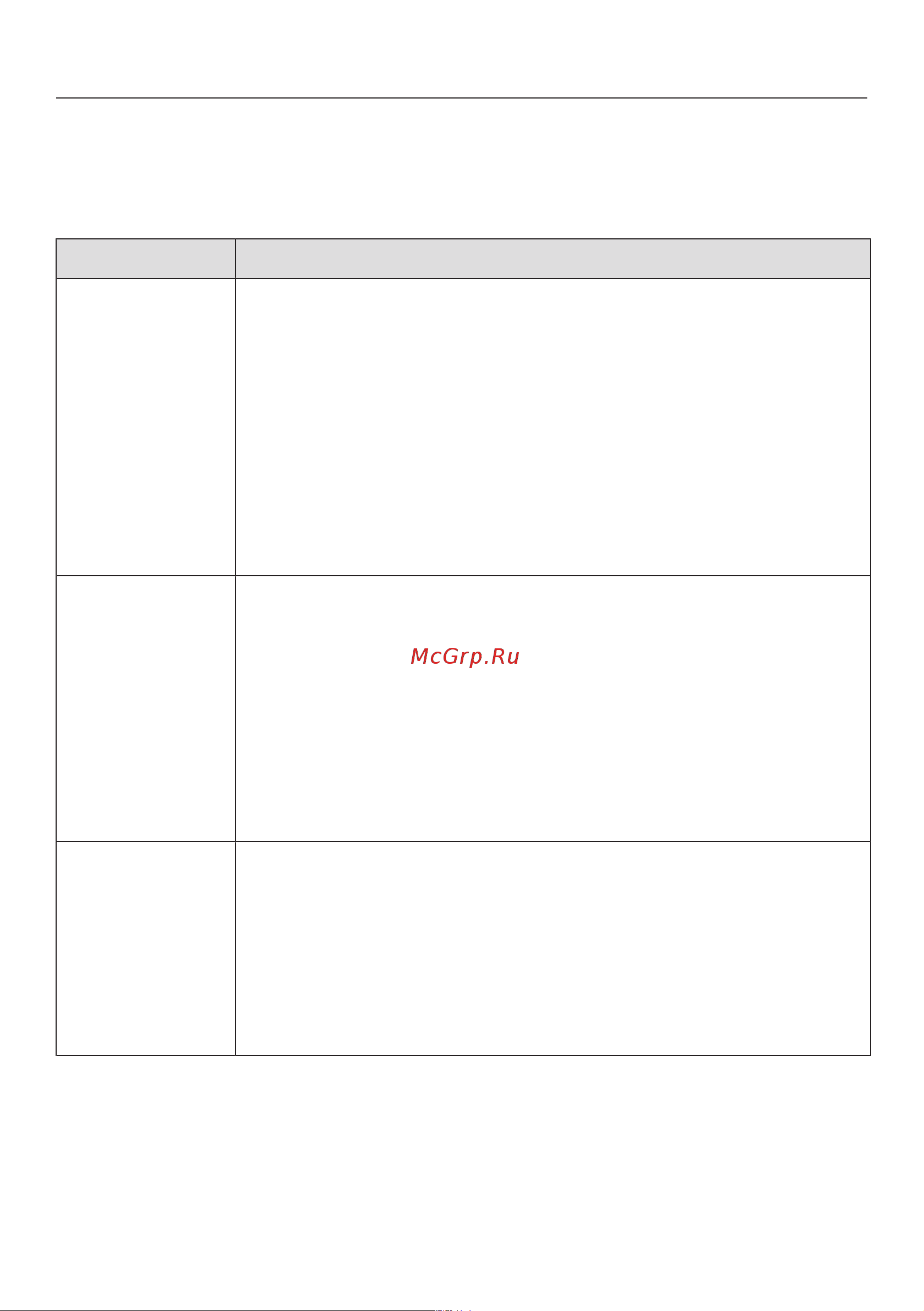 Miele EVS6114 CLST [18/56] Bedienung