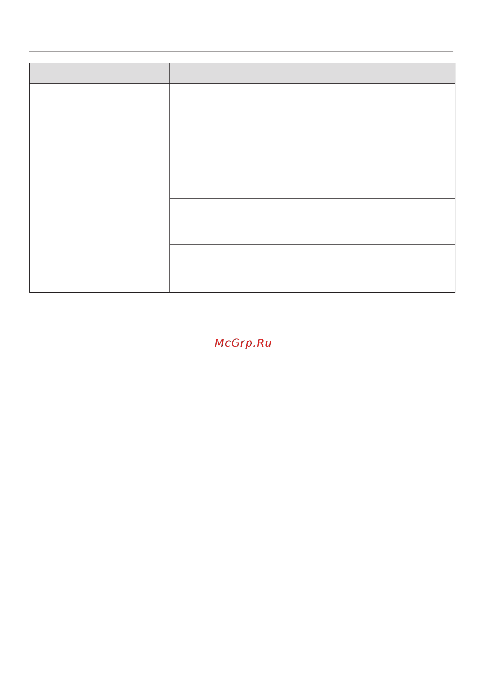 Miele EVS6114 CLST [35/56] Was tun wenn