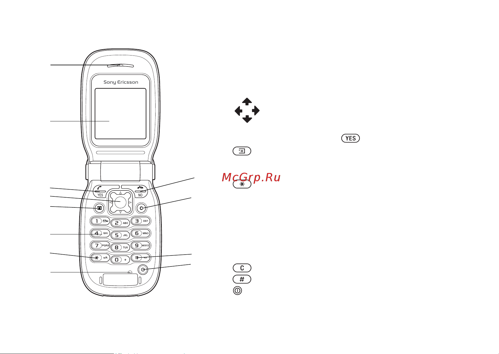 SONY-ERICSSON Sony Ericsson Z200 [8/83] This is the internet version of the user s guide print only for private use