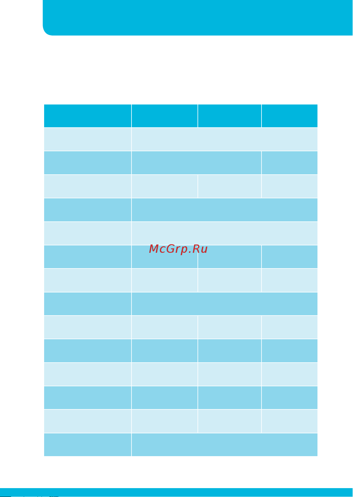 APart CM30DTD [24/28] Specifications