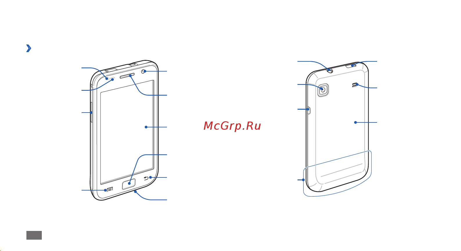 Samsung GT-I9003 [20/148] Общие сведения об устройстве