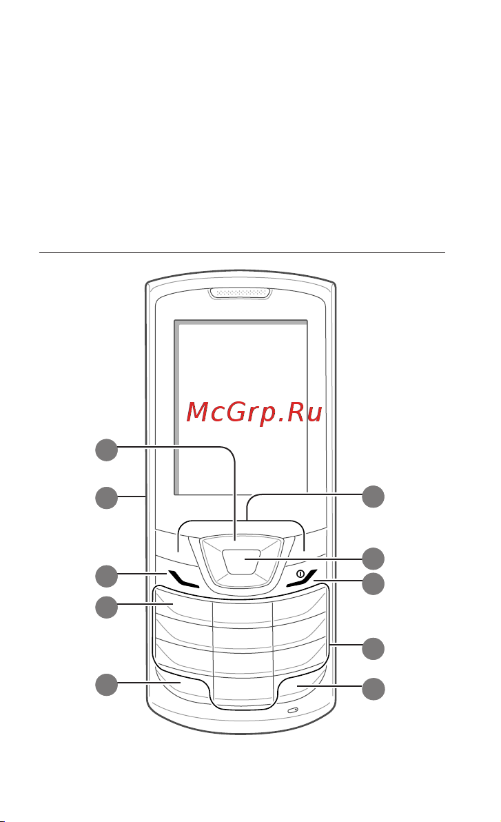 Samsung C3200 Monte Bar [7/78] Знакомство с телефоном