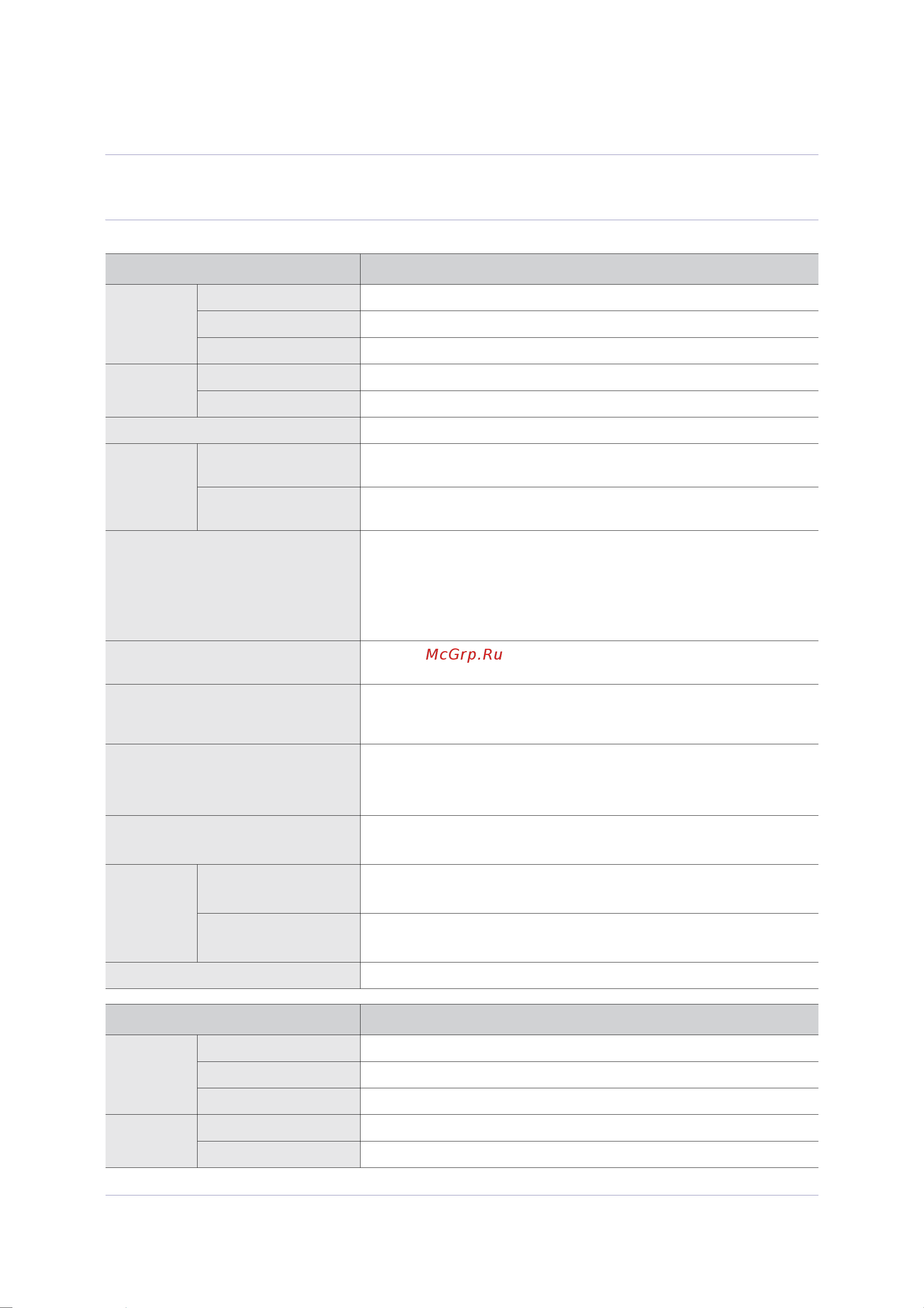Samsung B2330H [44/50] Дополнительная информация