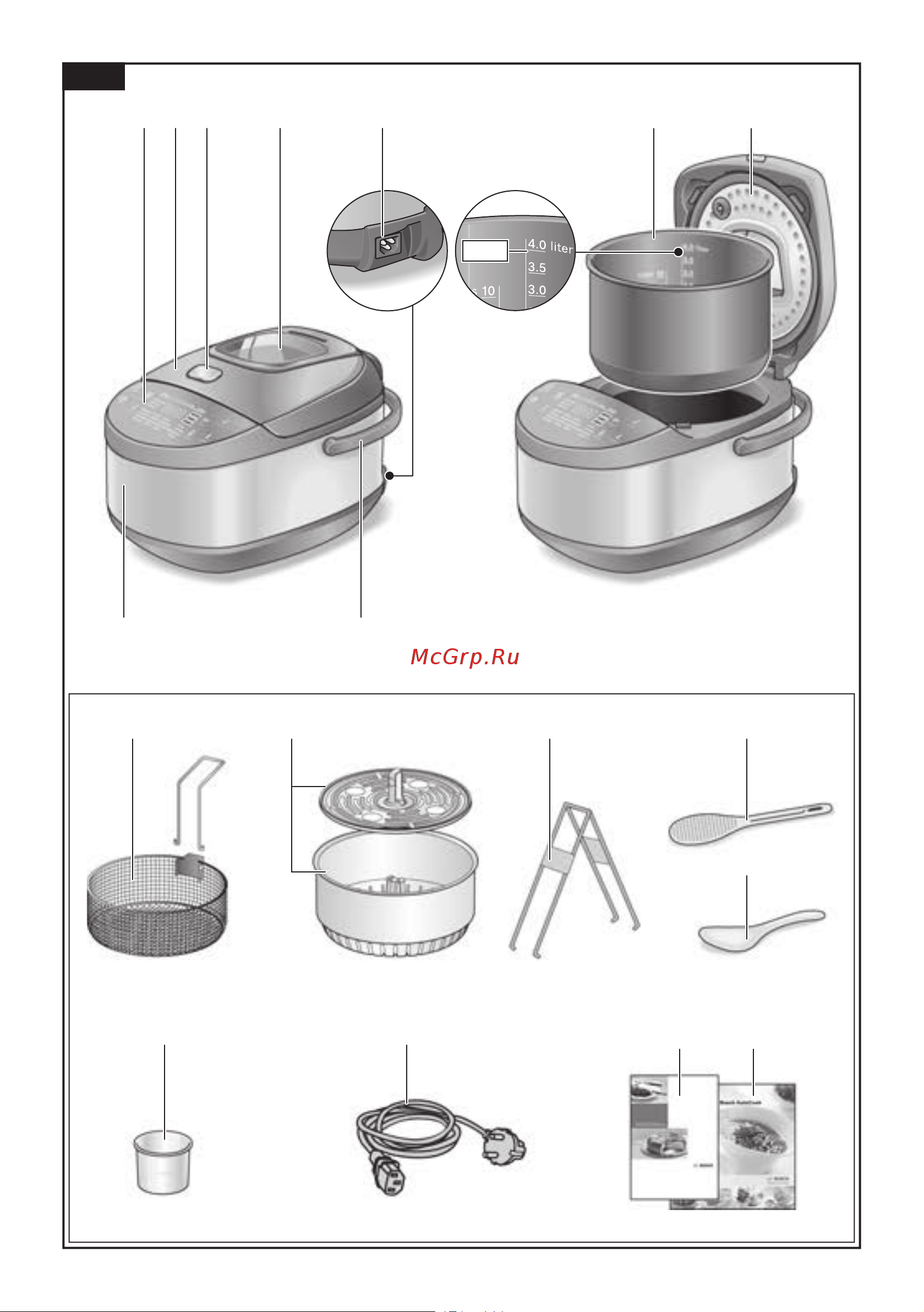 Bosch MUC28B64 Руководство по эксплуатации онлайн [3/74] 782852