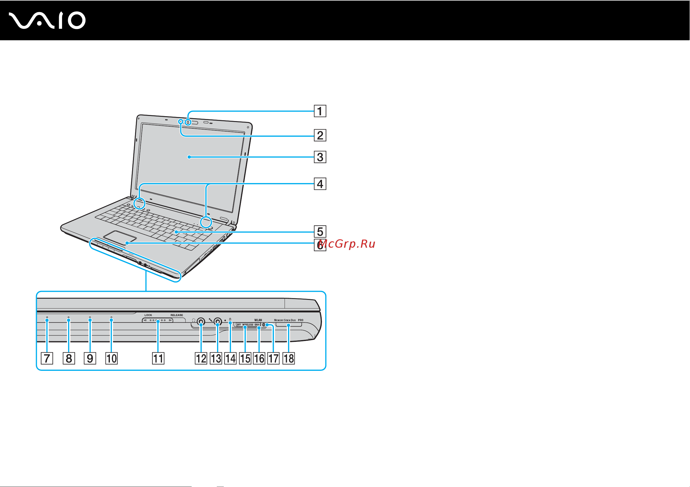 Sony VAIO VGN-FE21M [16/197] Вид спереди
