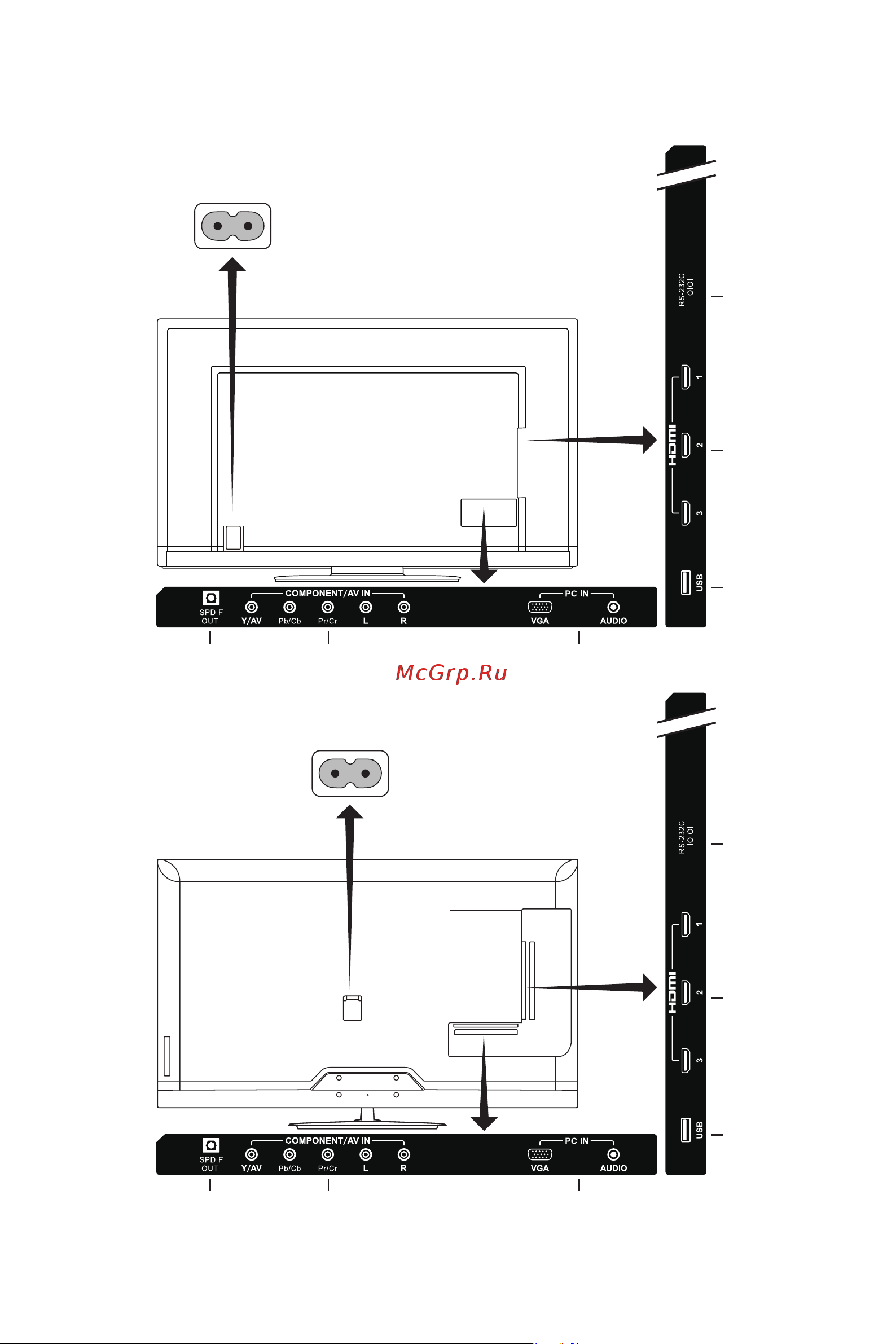 Nec MultiSync E654 [18/40] Руководство по подключению источника