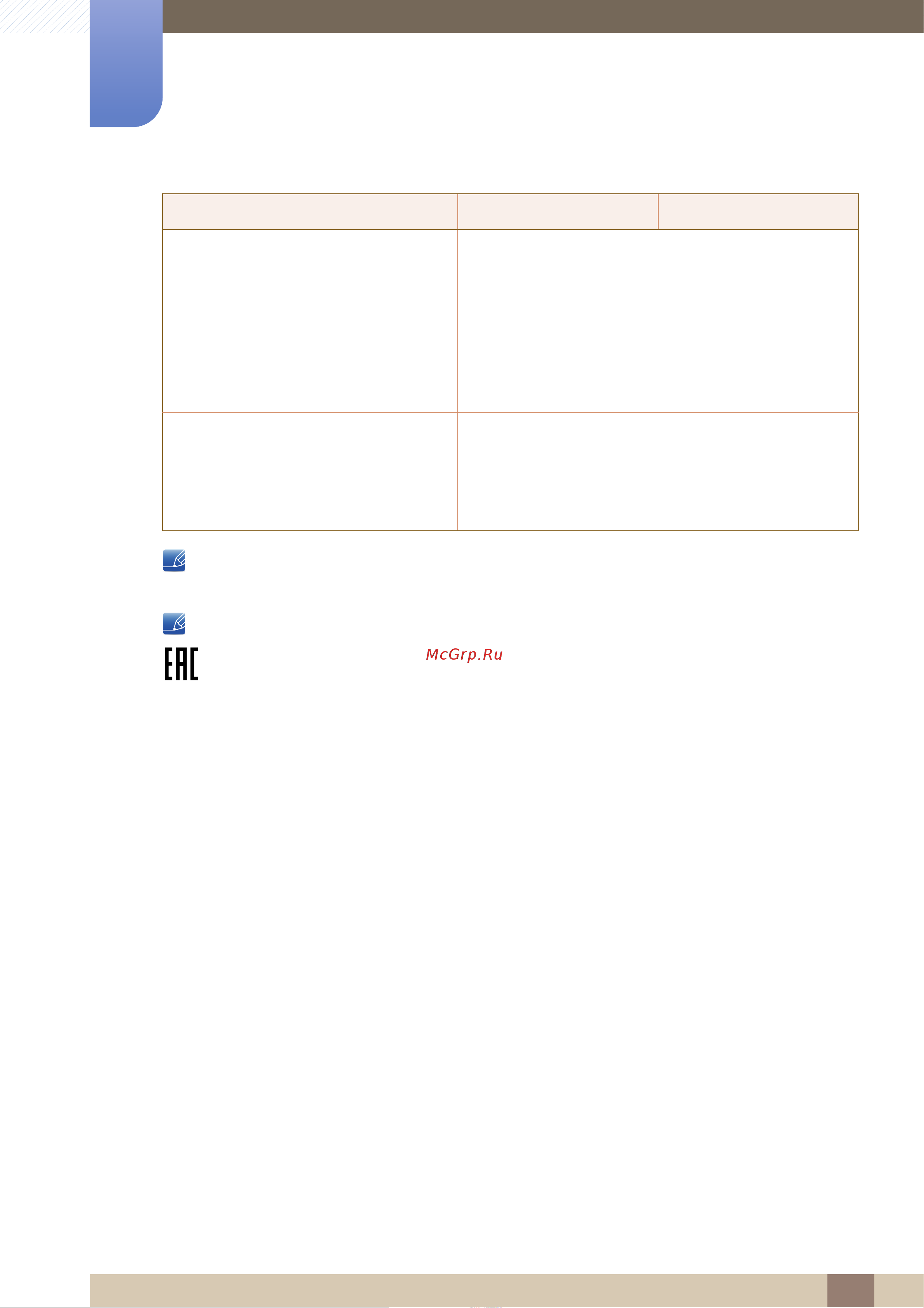 Samsung S22C450B [94/130] Технические характеристики