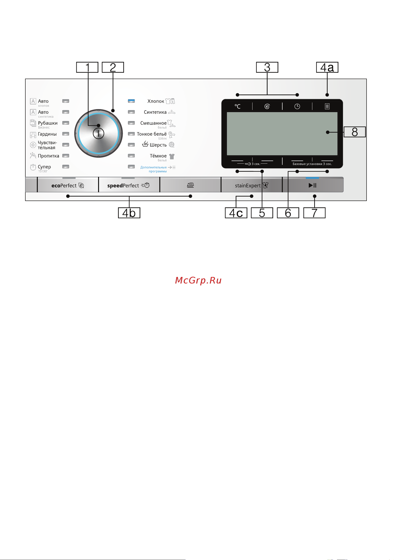 Siemens WM16Y792 [11/52] Панель управления