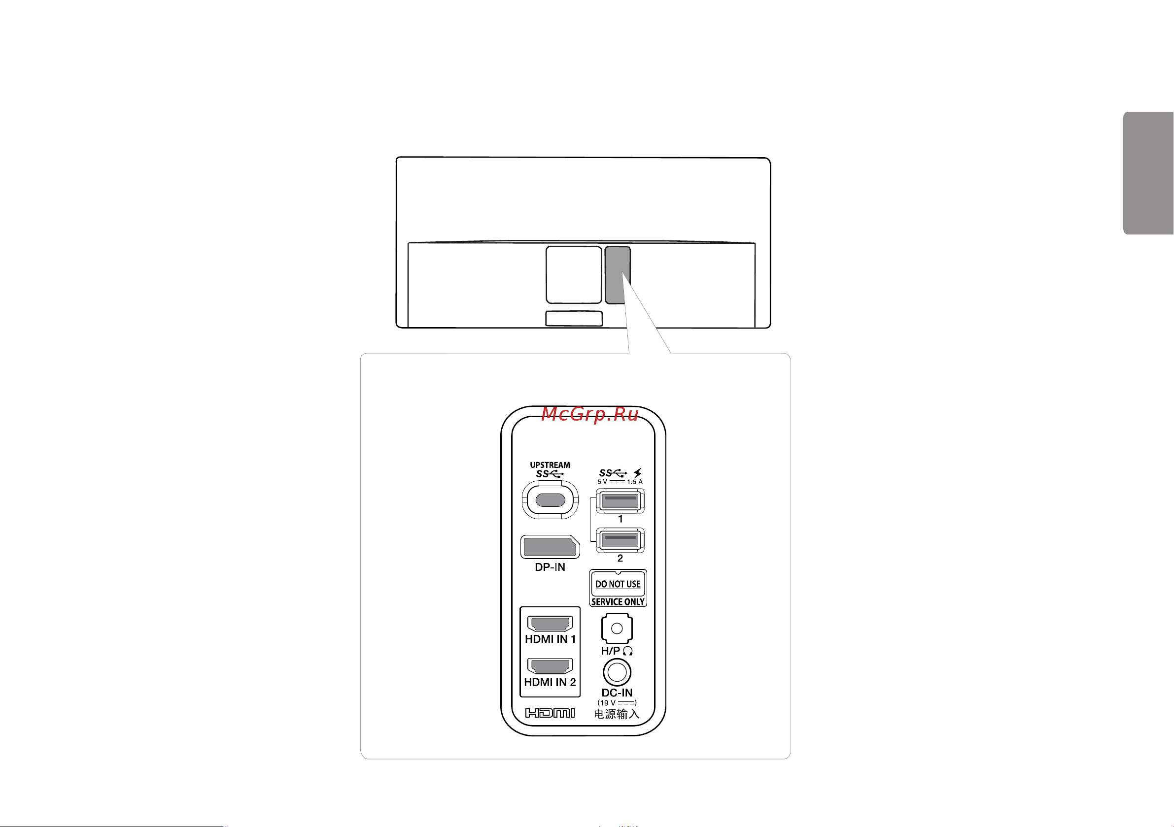LG 38UC99-W [7/57] Входные разъемы