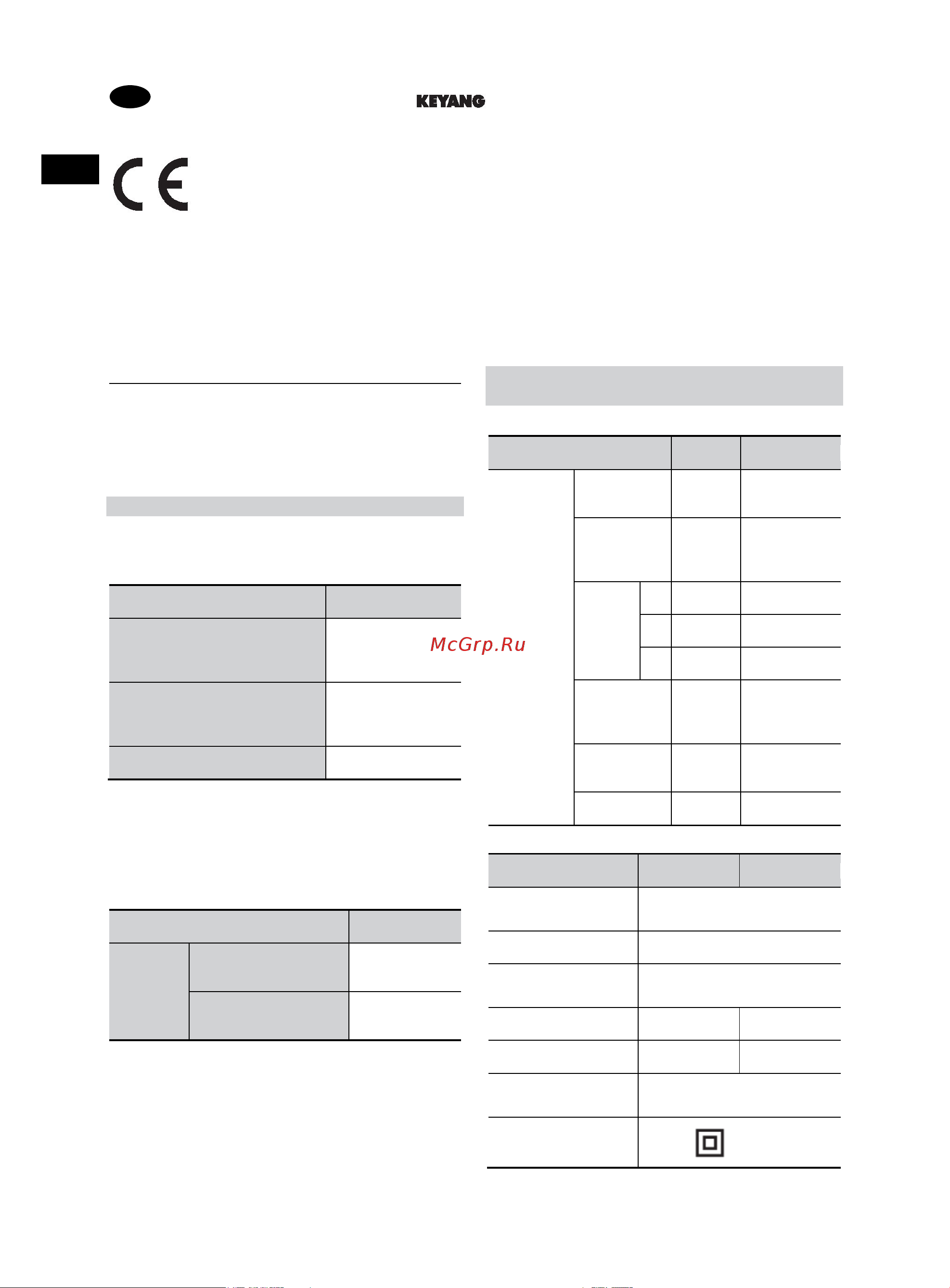 KEYANG CS20BLH-165 (Bare) [10/16] Уровень шума и вибрации
