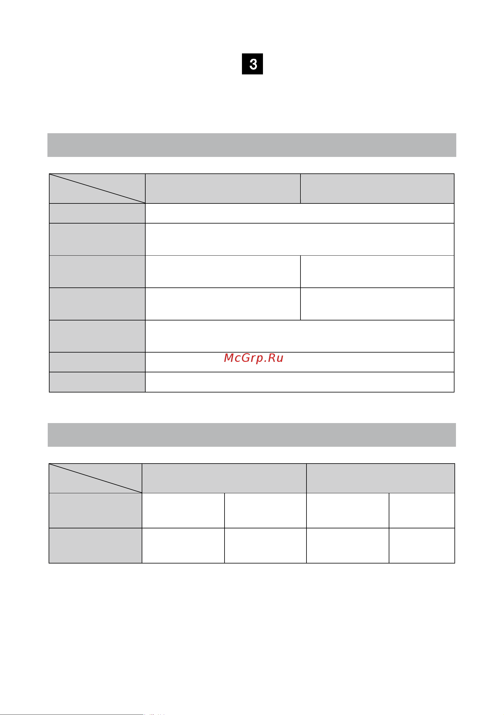 KEYANG PG-600B [10/17] Комплектация