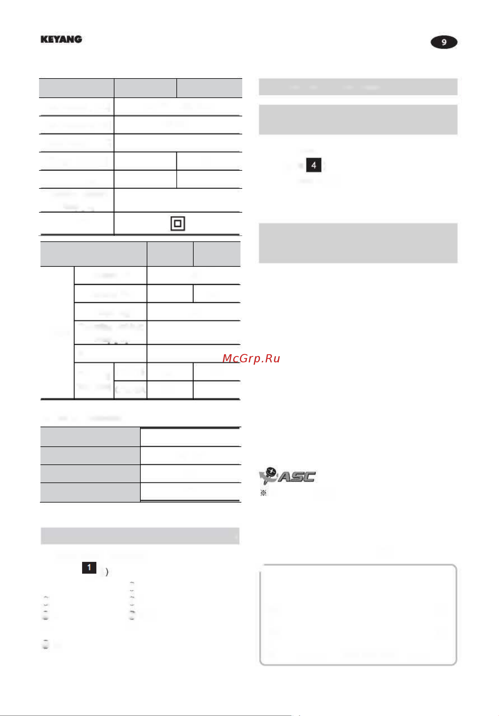 KEYANG IW18BLA [9/16] Р1 р2