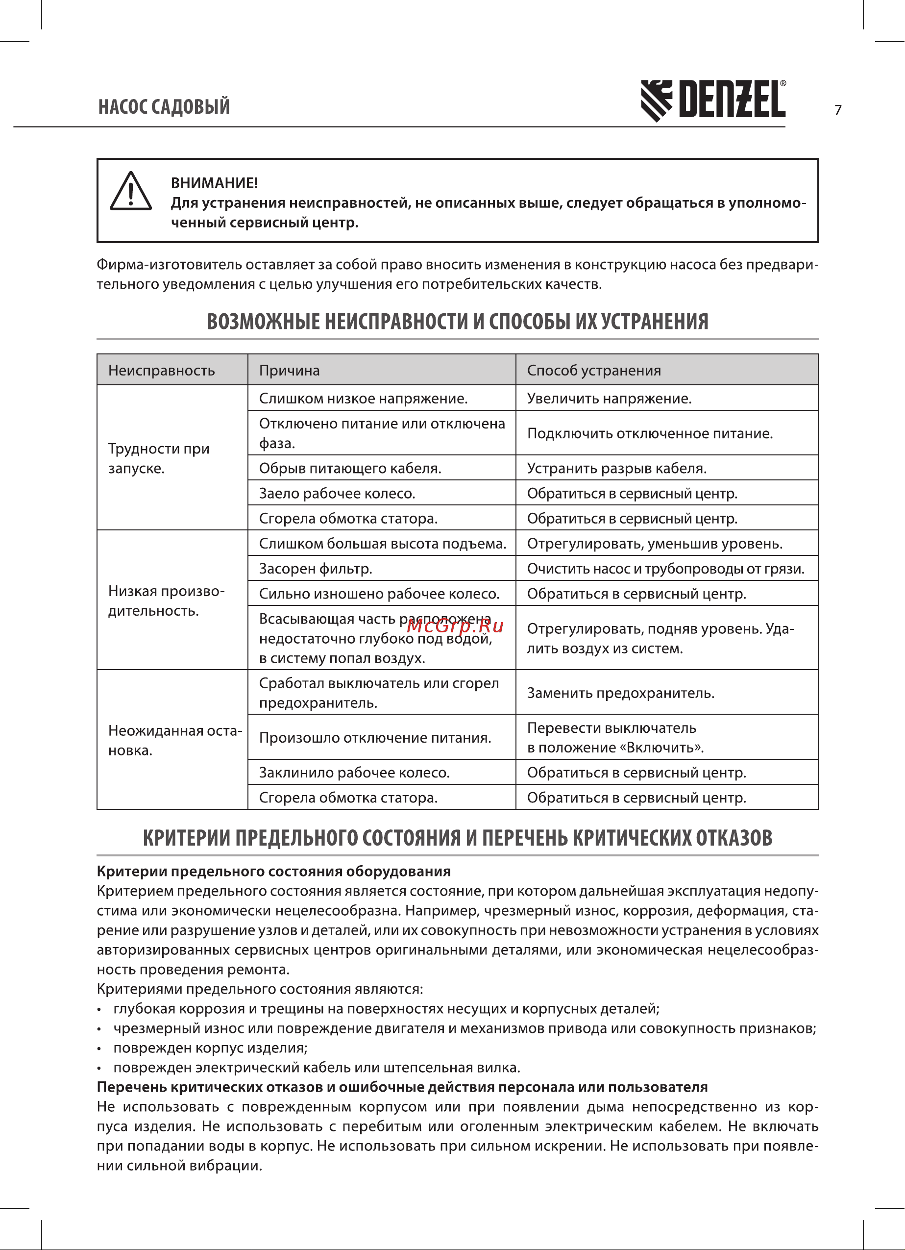 Denzel GPL-800X (97302) Инструкция по эксплуатации онлайн [7/12] 782978