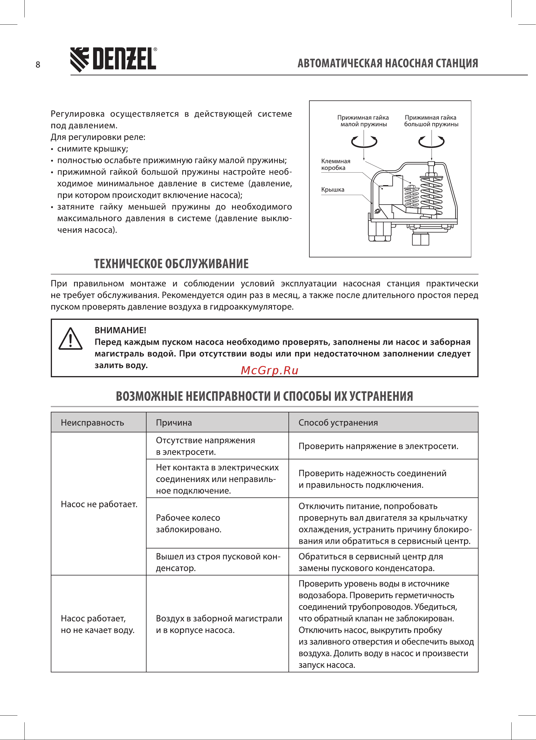 Denzel PSL1100X (97311) Инструкция по эксплуатации онлайн [8/16] 782984