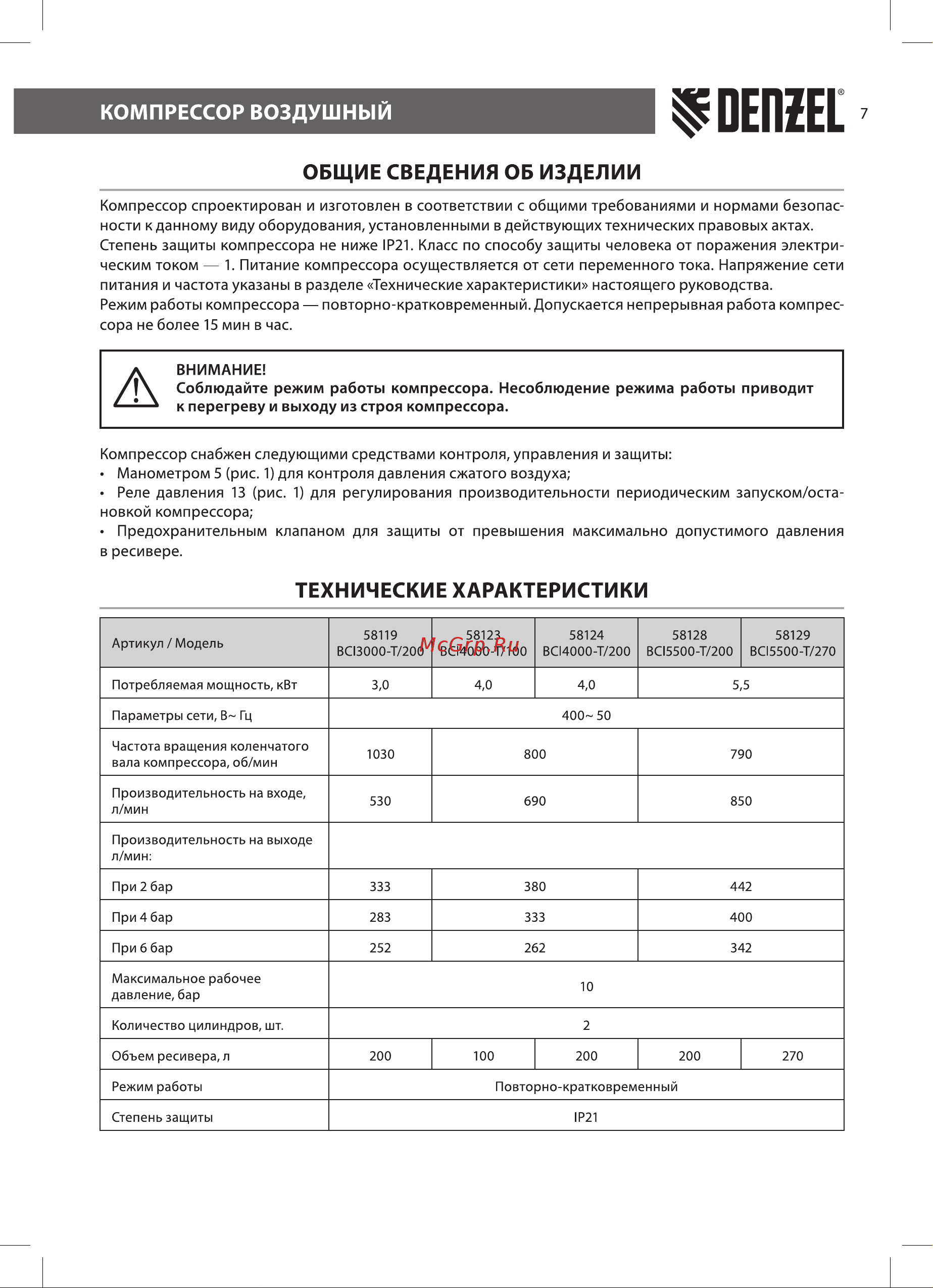 Denzel BCI5500-T/270 (58129) Инструкция по эксплуатации онлайн [7/20] 782987