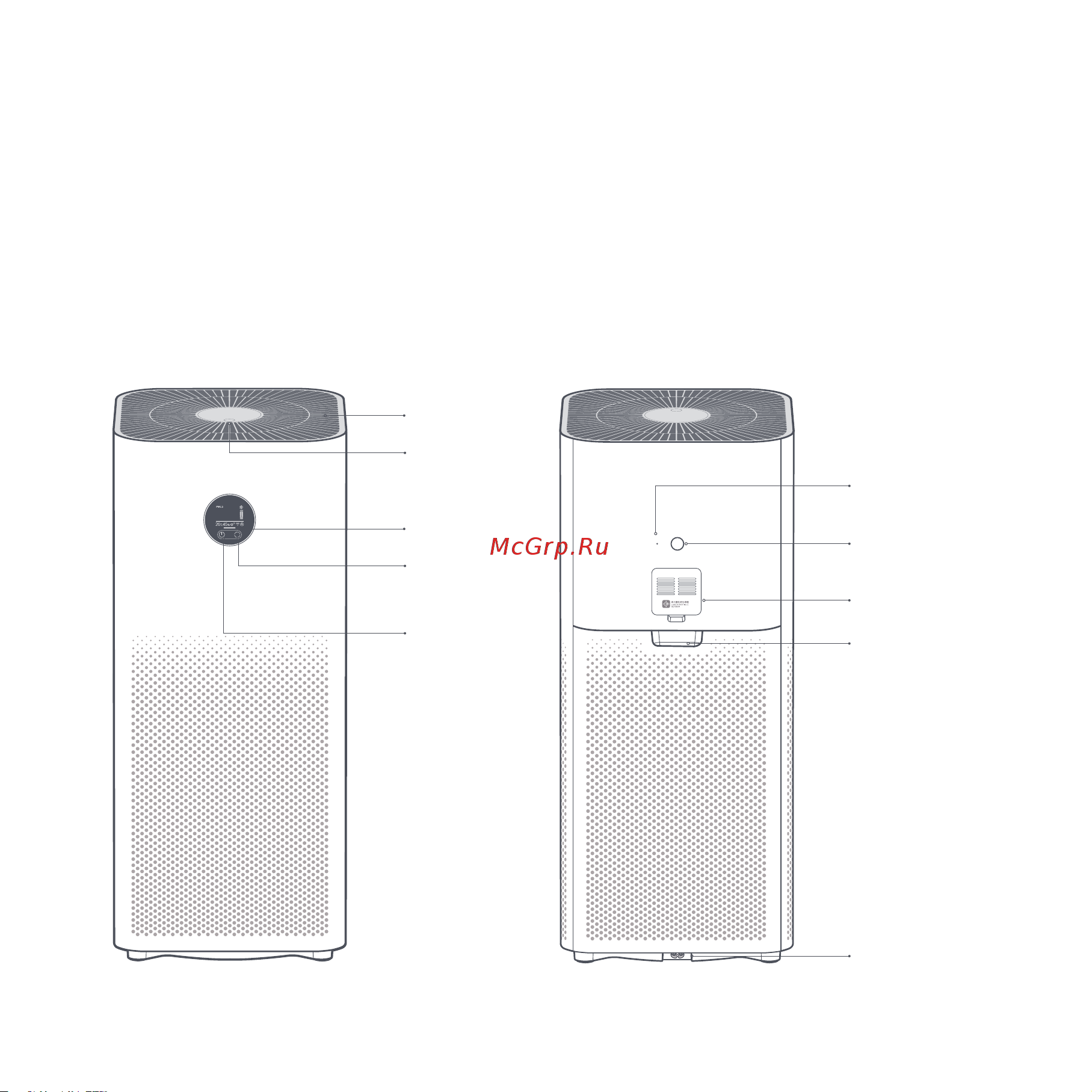 Xiaomi Mi Smart Air Purifier 4 Pro (BHR5056EU) [49/102] Przegląd produktu